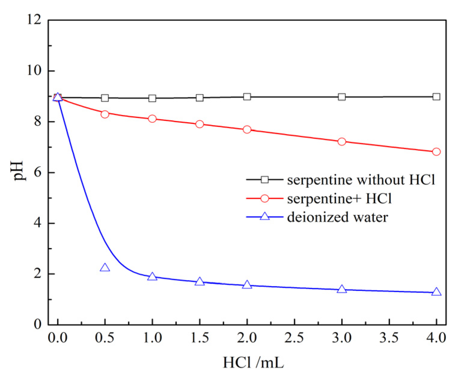 Minerals 13 00799 g003
