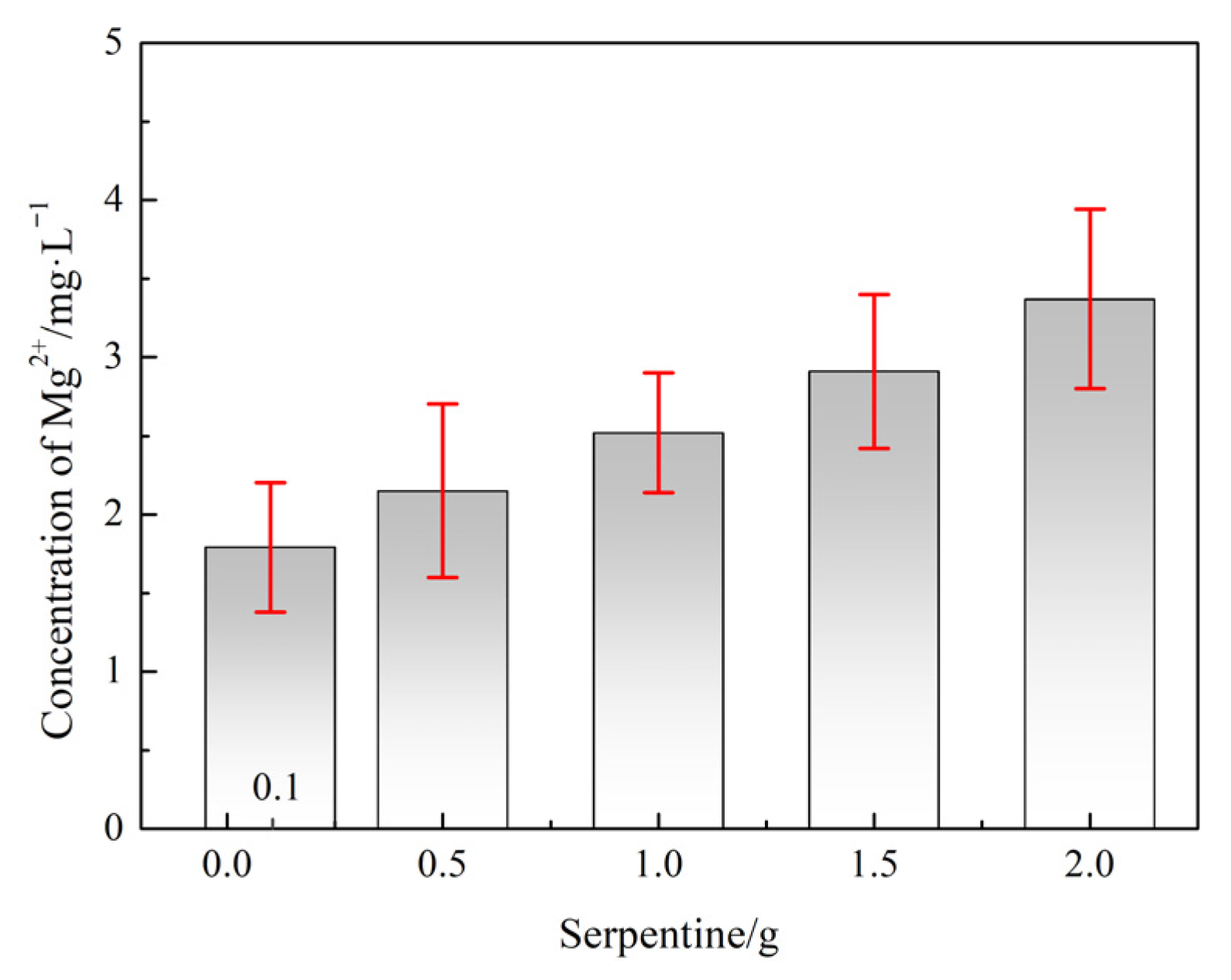 Minerals 13 00799 g004