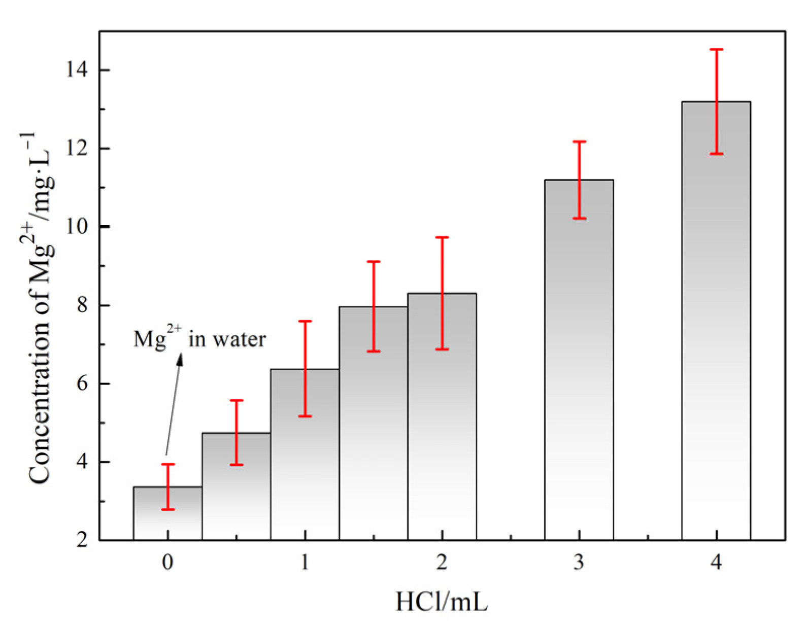 Minerals 13 00799 g005