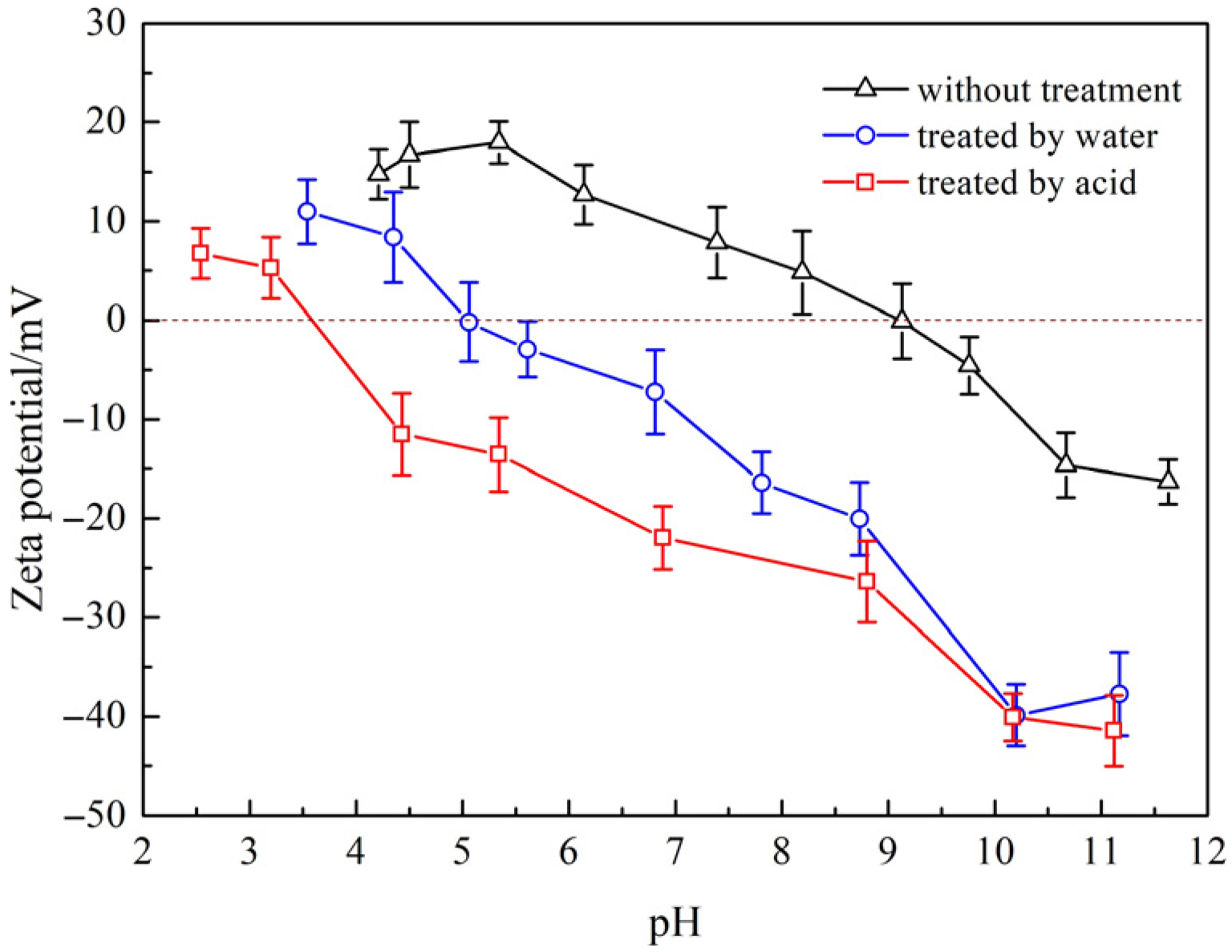 Minerals 13 00799 g006