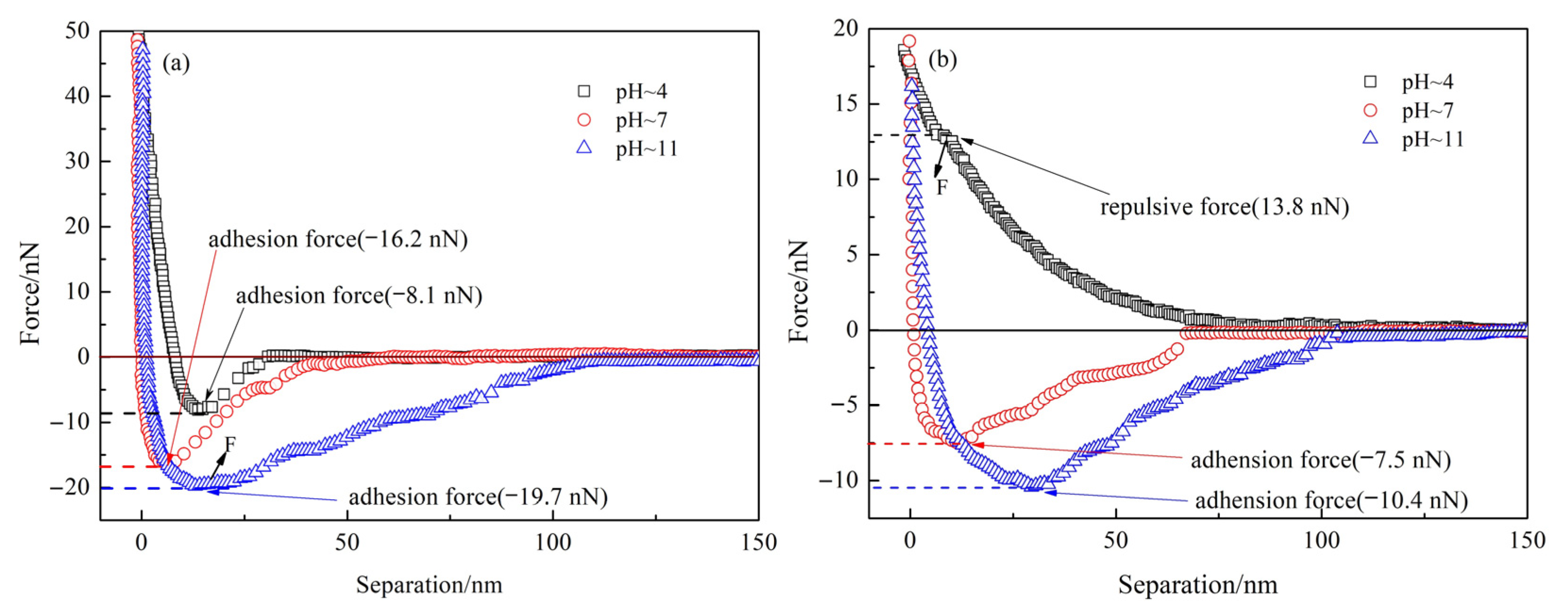 Minerals 13 00799 g010