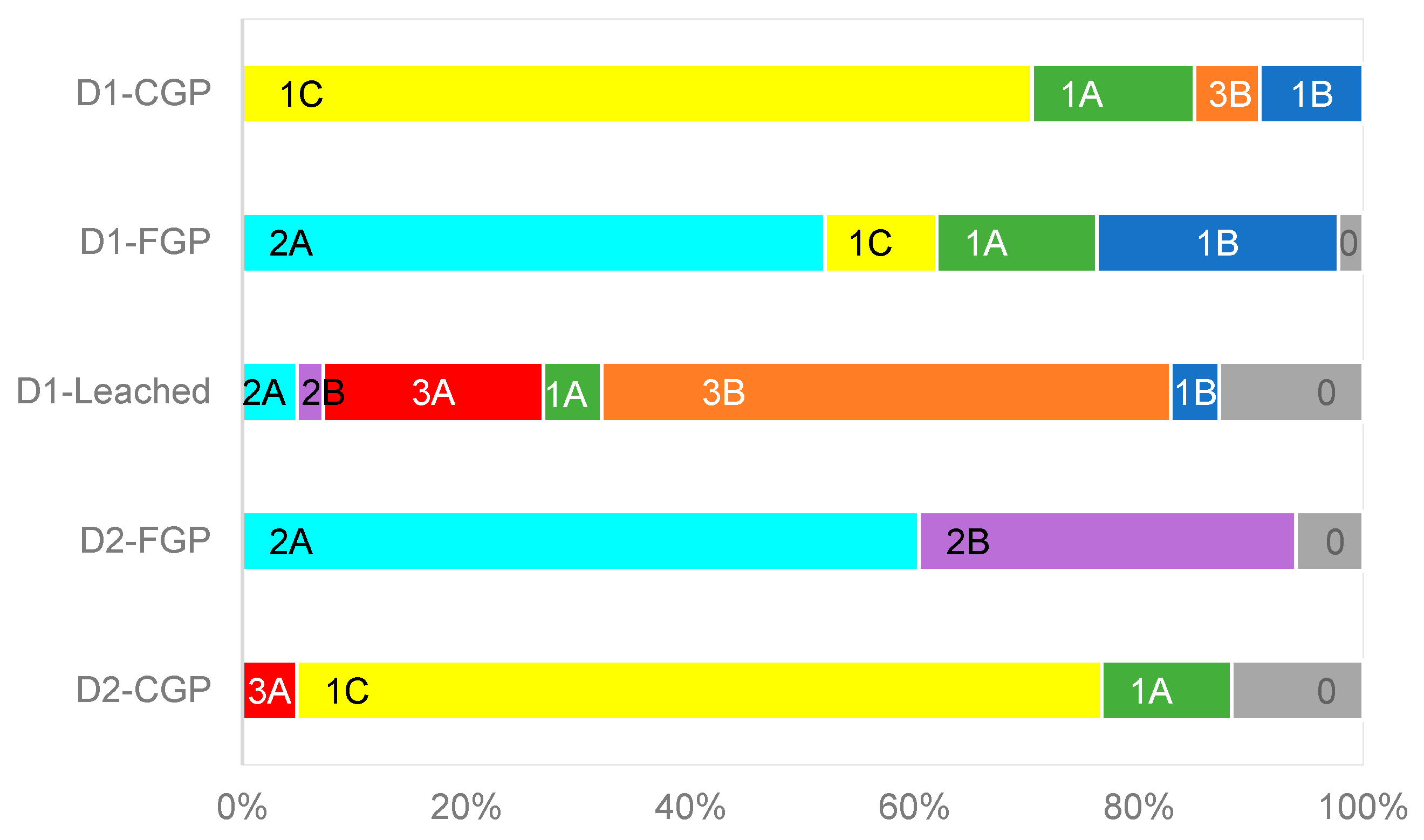 Minerals 13 00801 g003