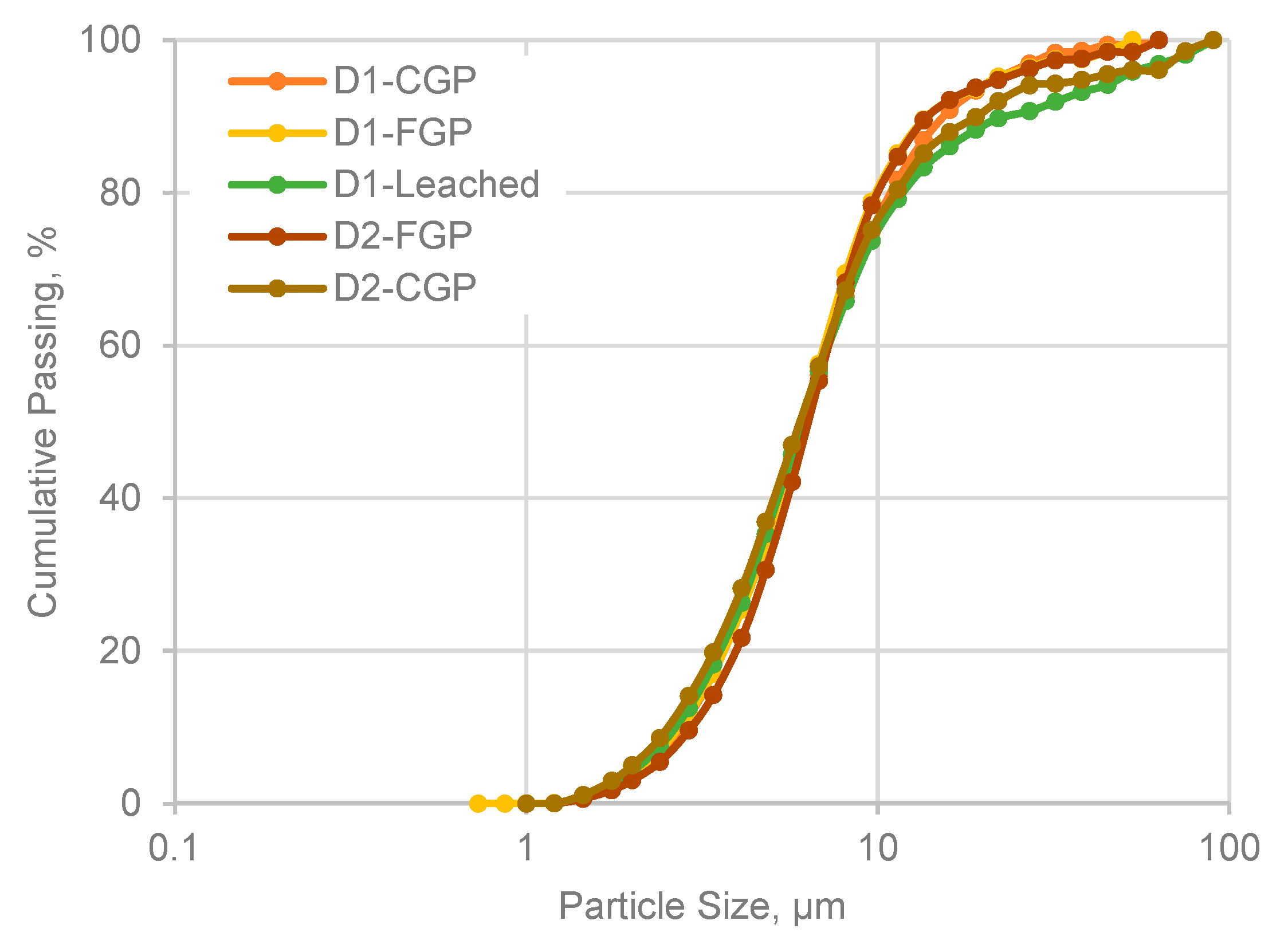 Minerals 13 00801 g011