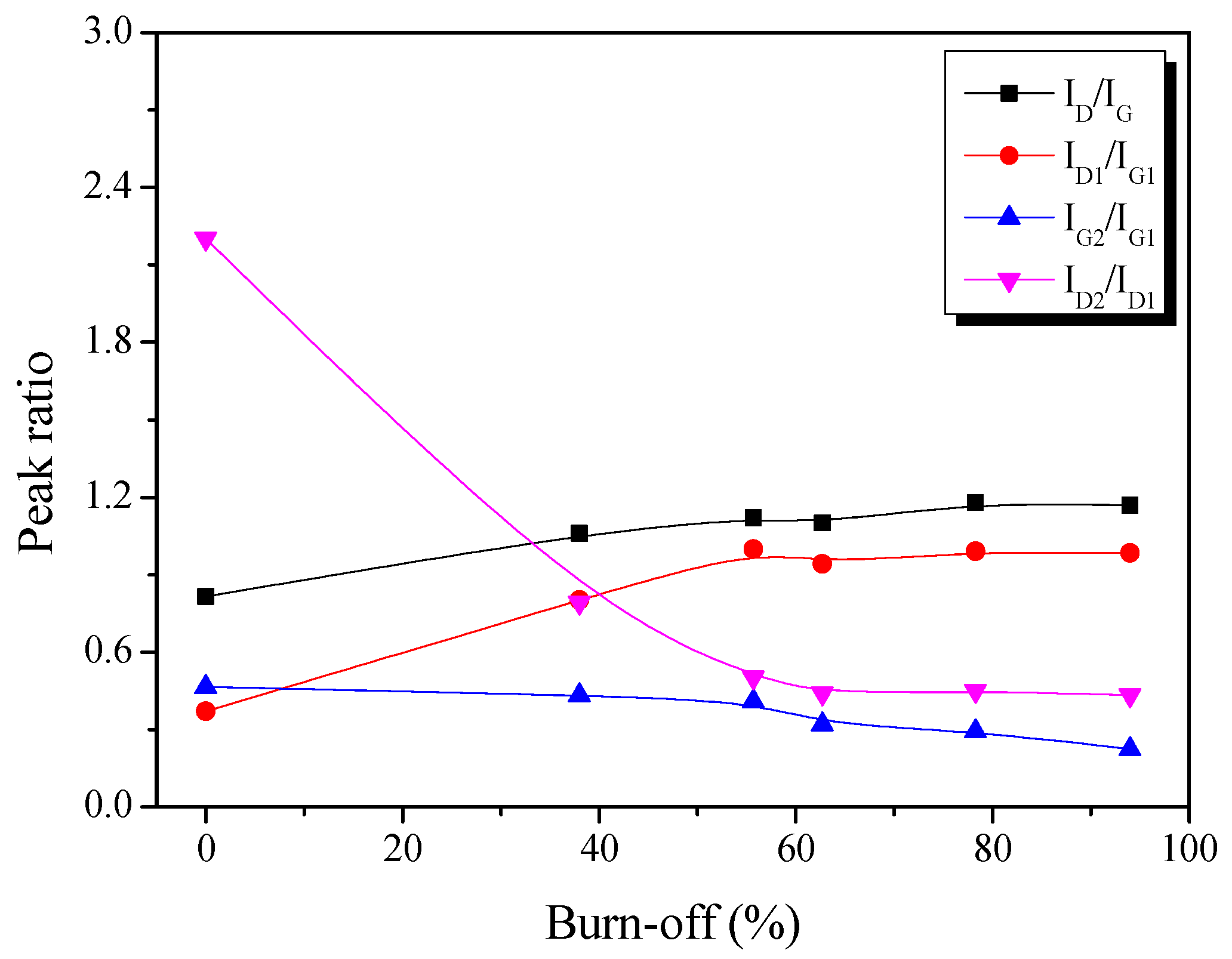 Minerals 13 00802 g004 Minerals 13 00802 g004