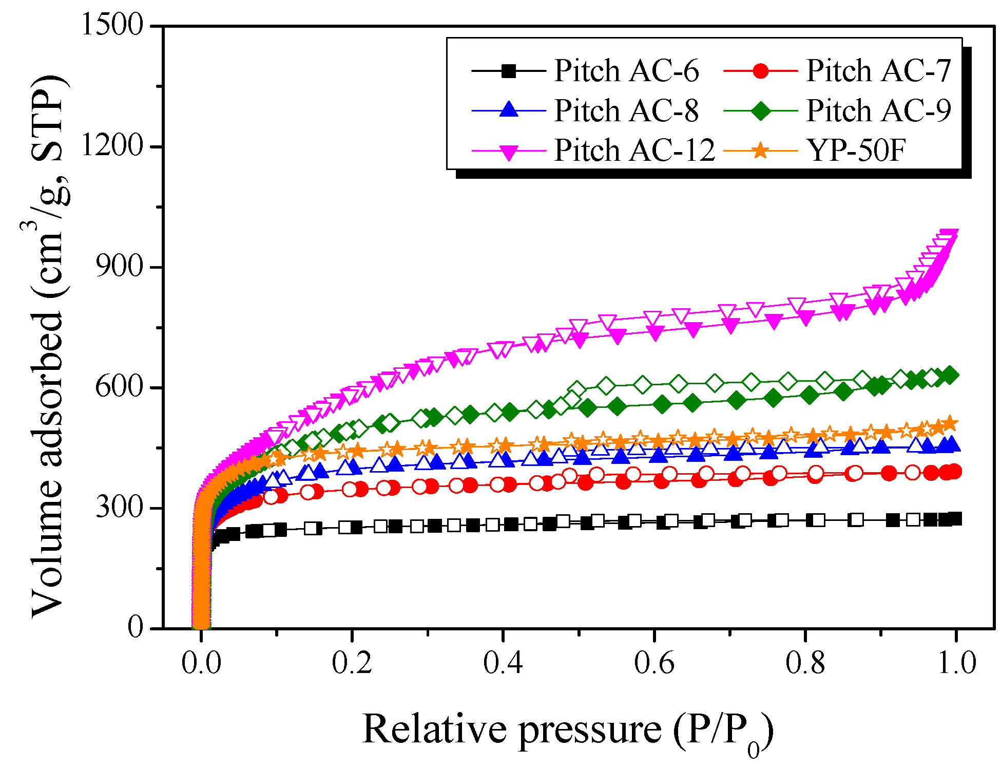 Minerals 13 00802 g005 Minerals 13 00802 g005