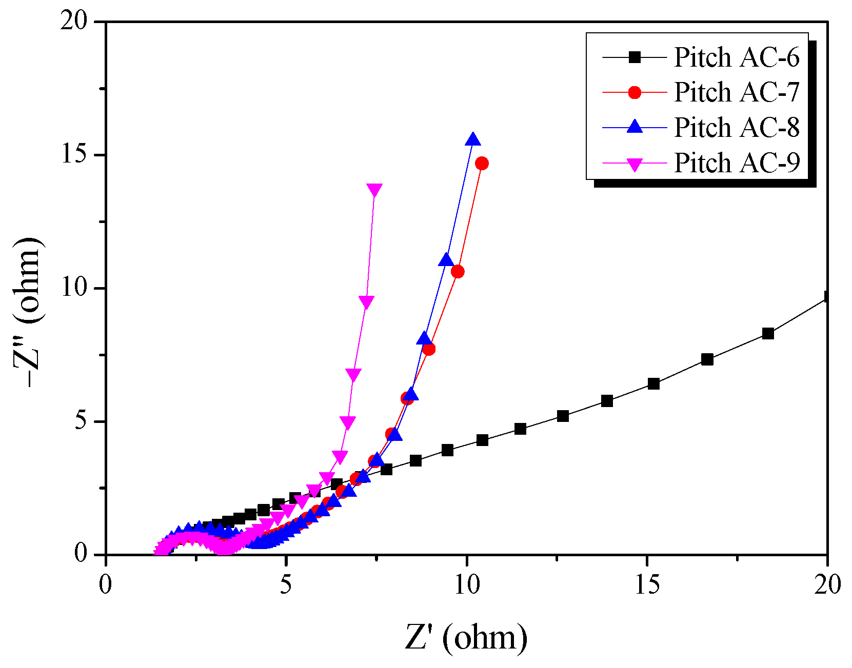 Minerals 13 00802 g011 Minerals 13 00802 g011