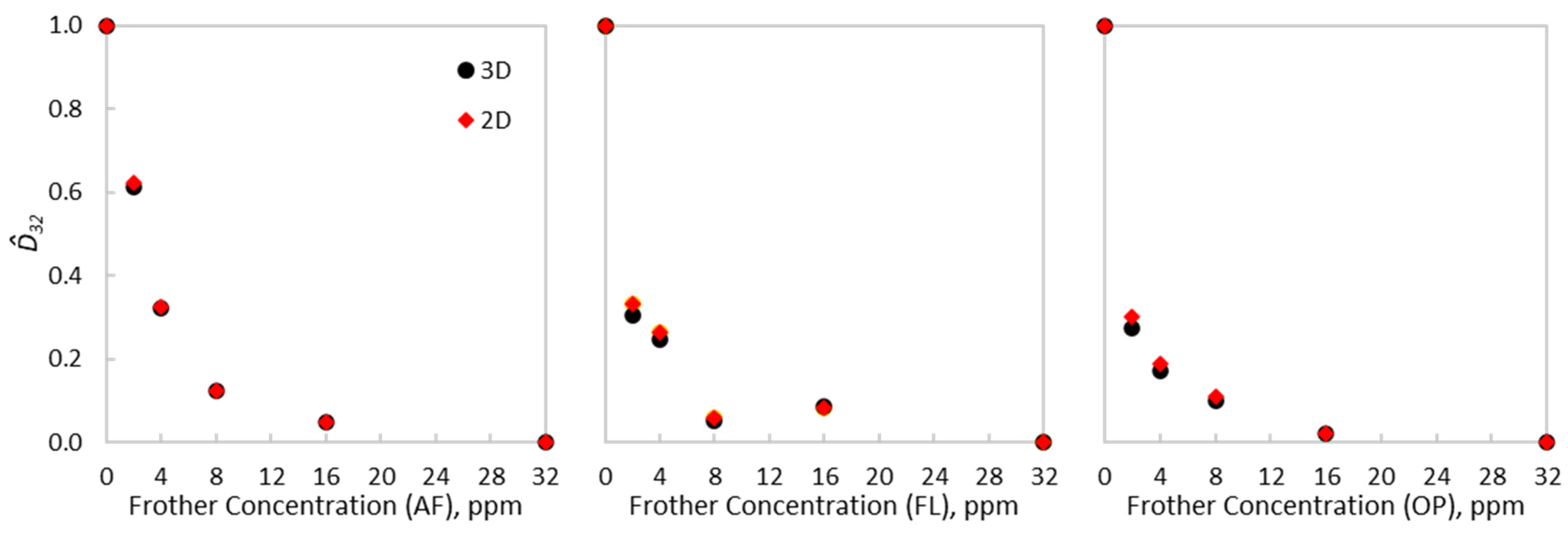 Minerals 13 00803 g003