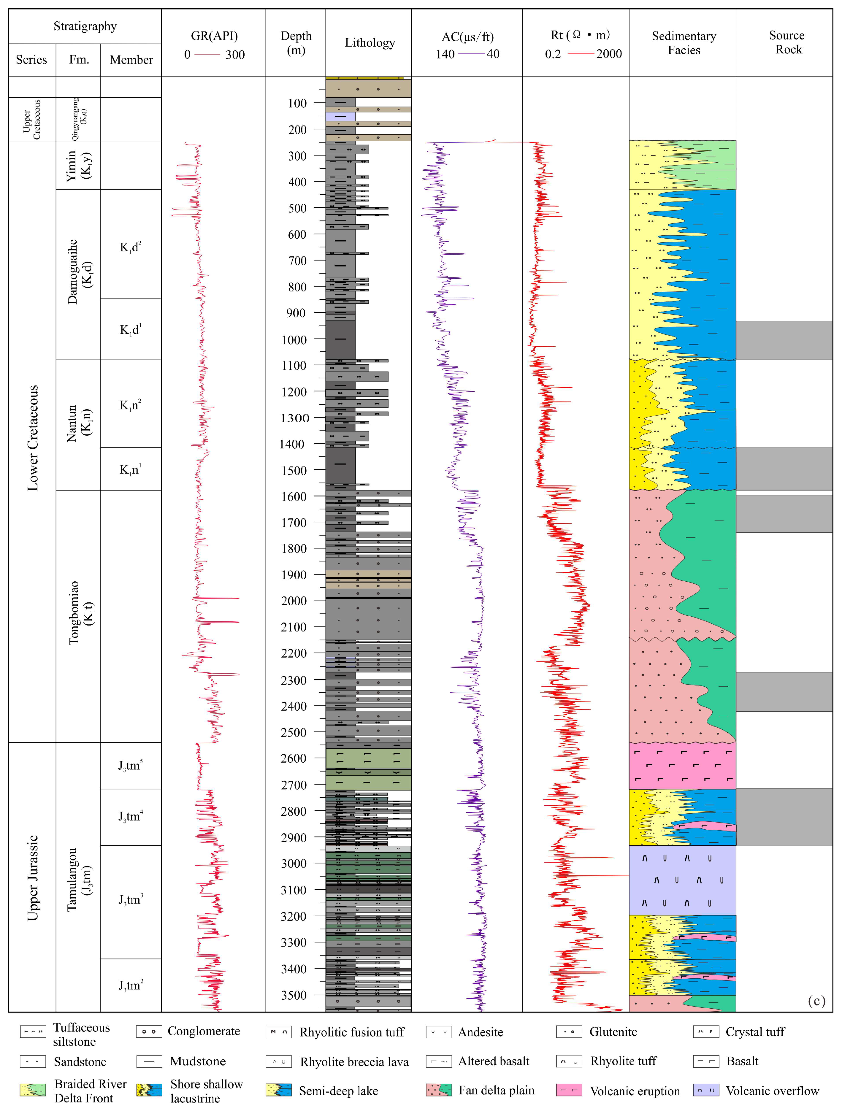 Minerals 13 00804 g001b