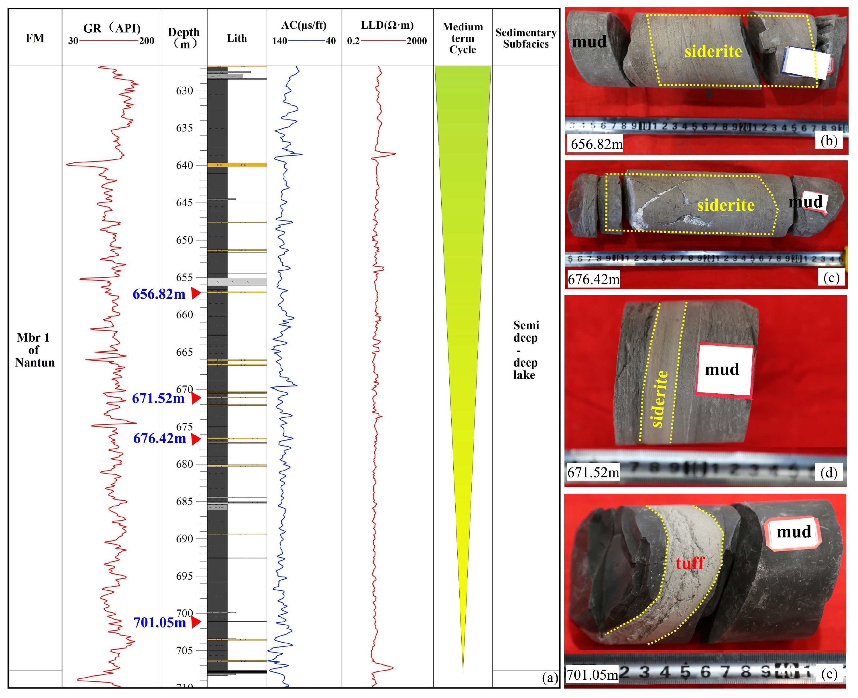 Minerals 13 00804 g002