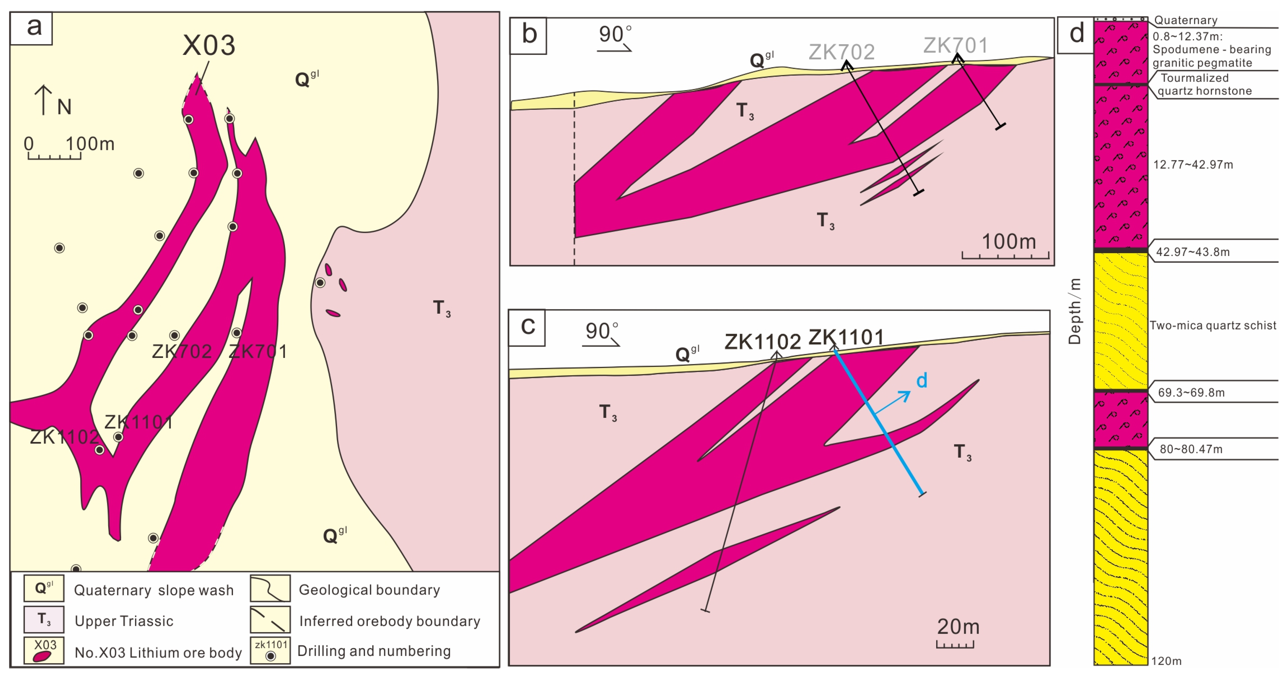 Minerals 13 00805 g003