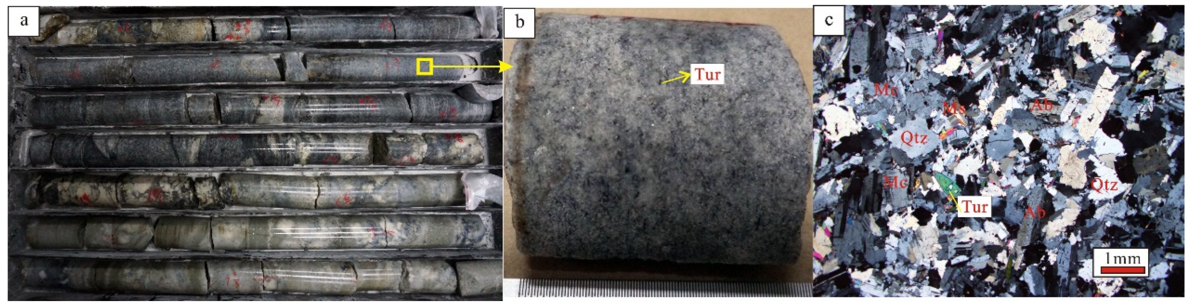 Minerals 13 00805 g004