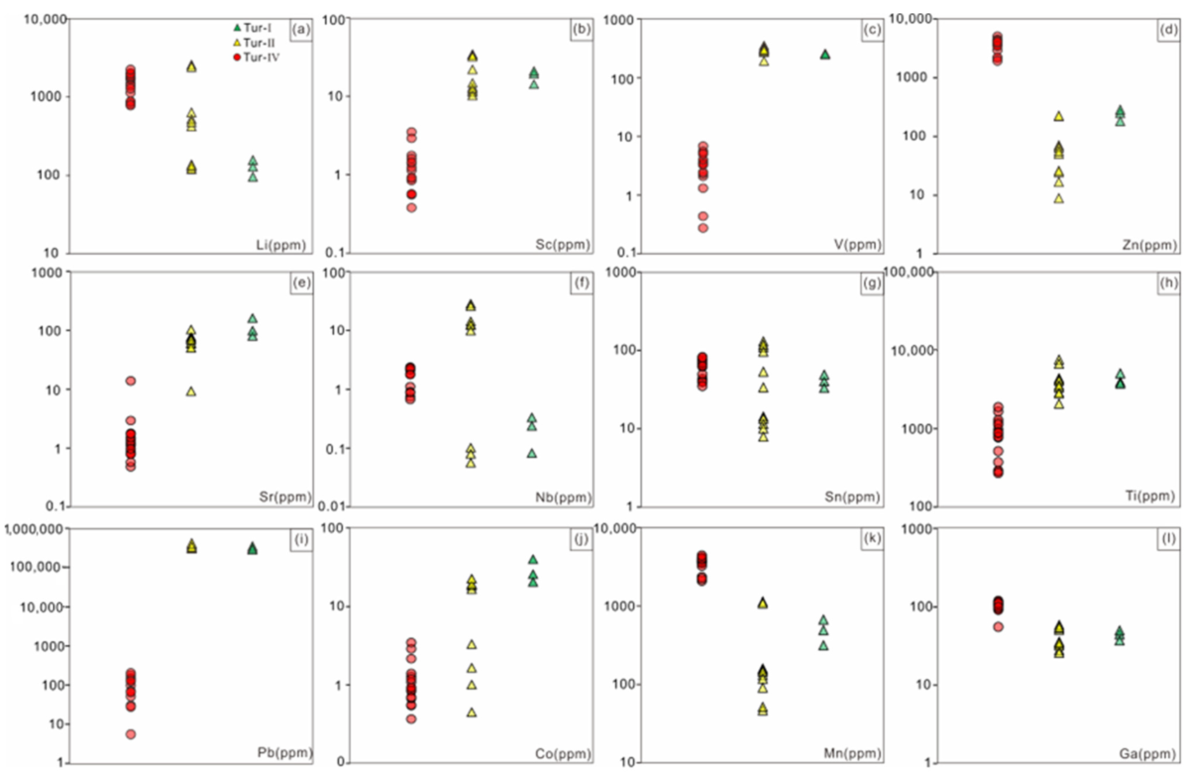 Minerals 13 00805 g011
