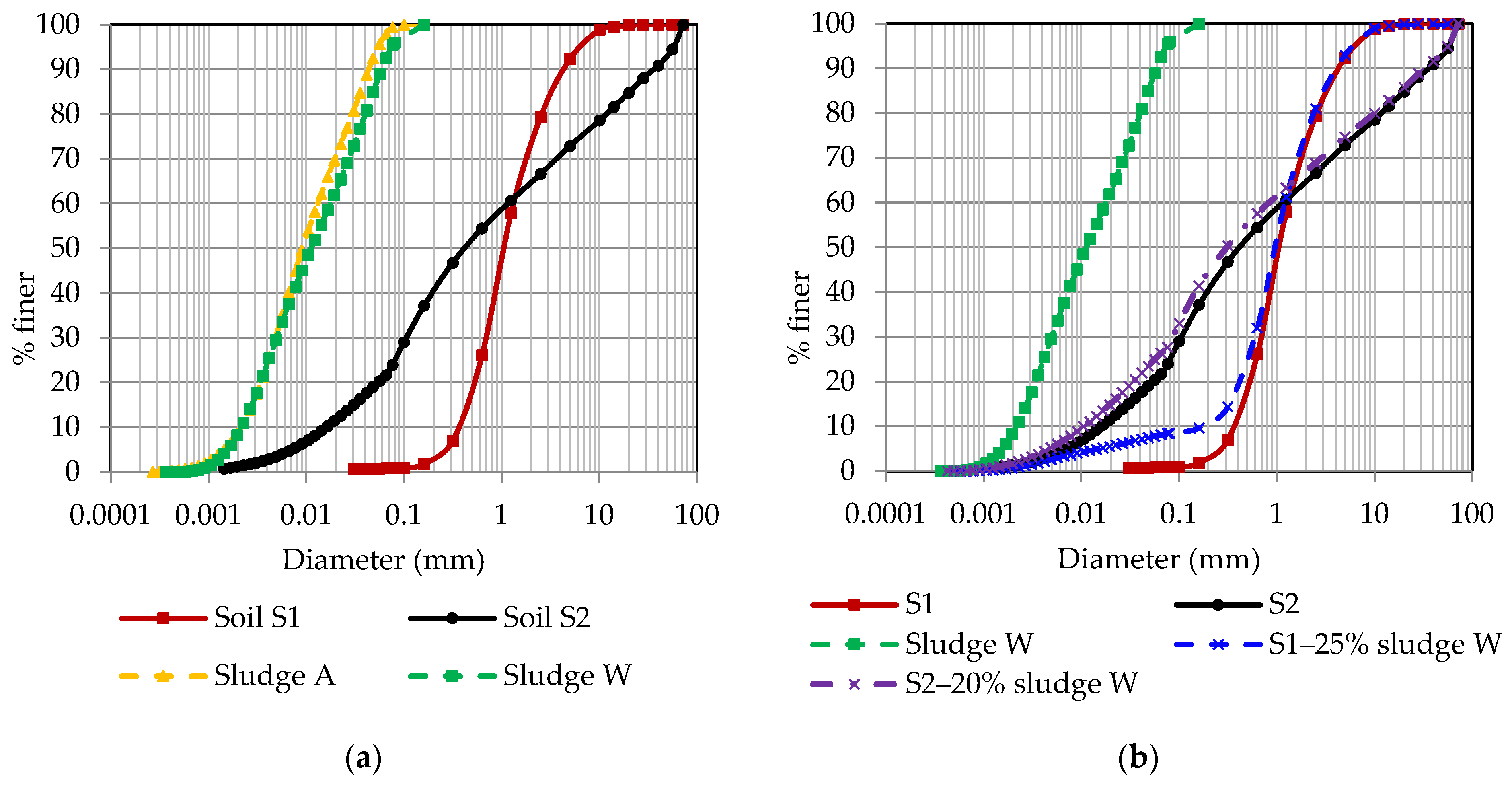 Minerals 13 00806 g001