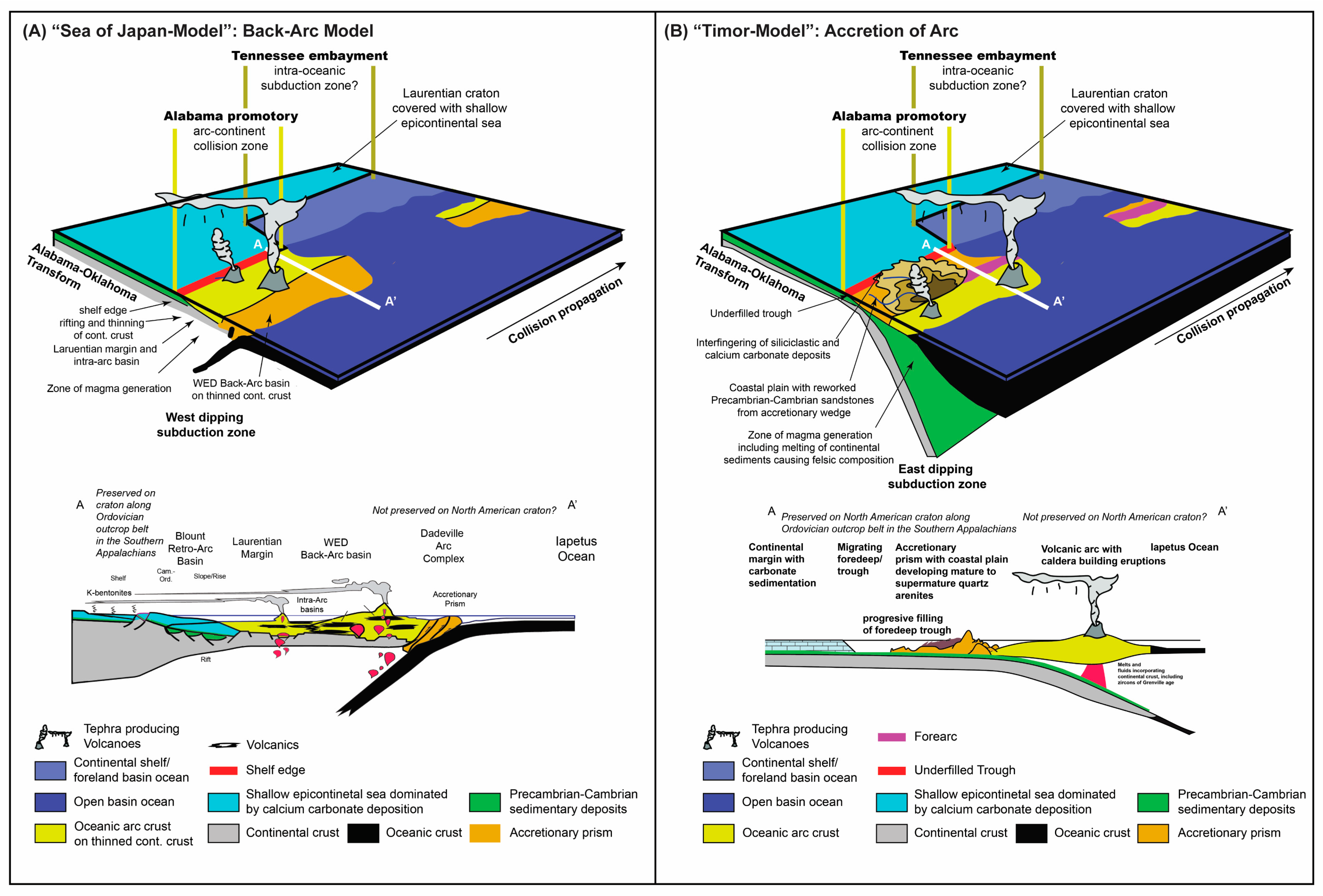 Minerals 13 00807 g002