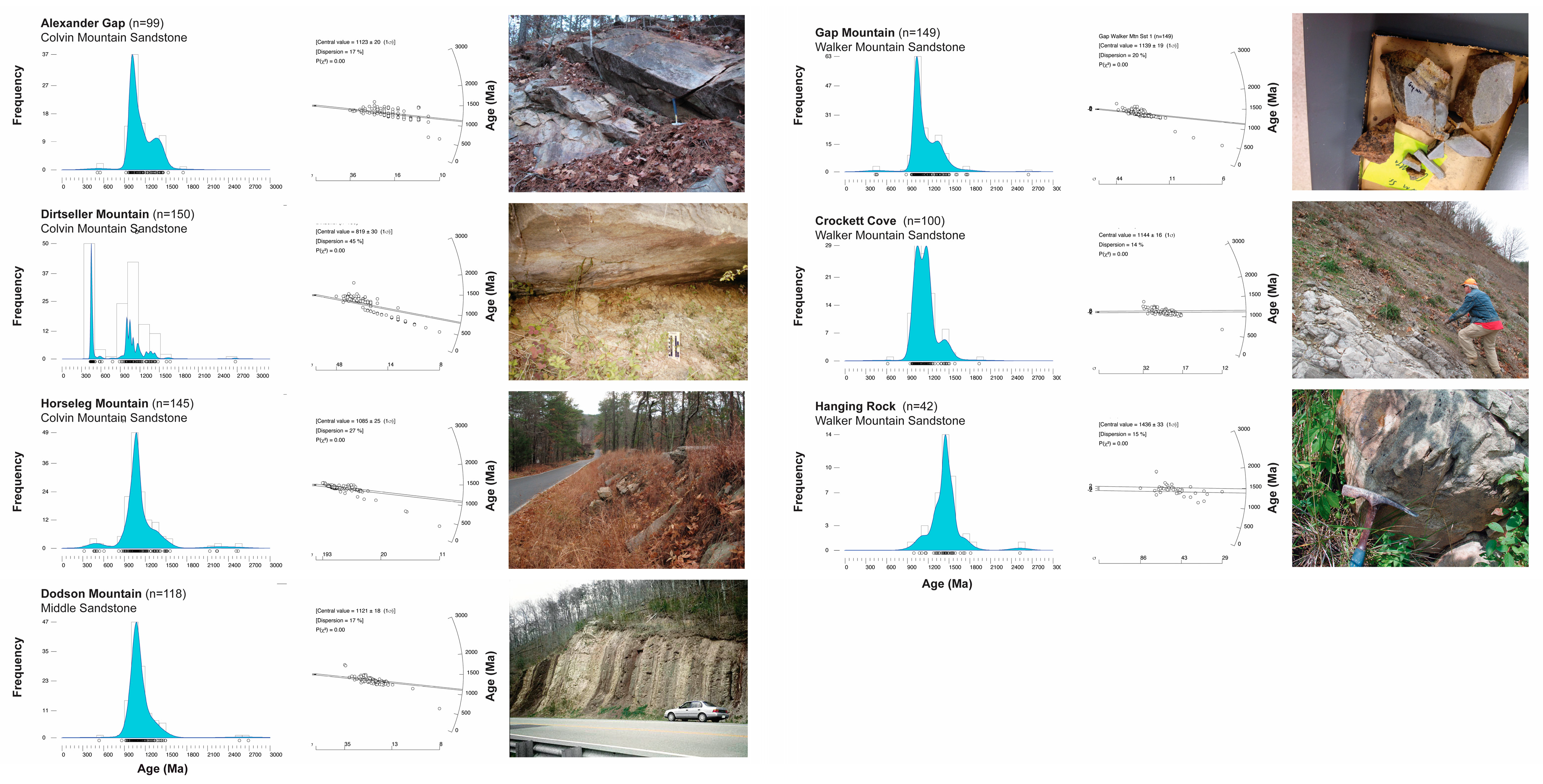 Minerals 13 00807 g006