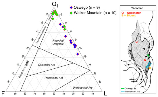 Minerals 13 00807 g010