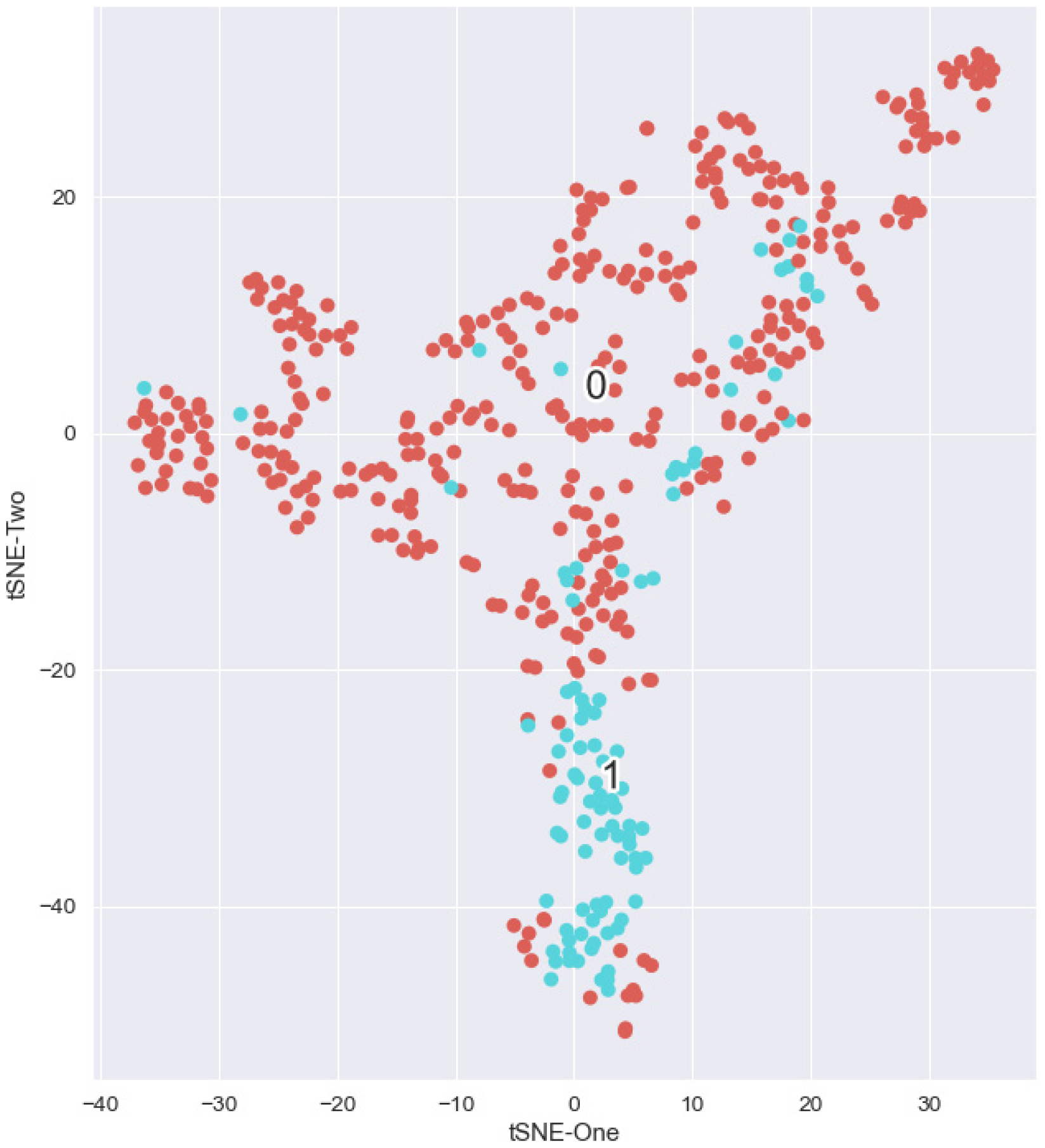 Minerals 13 00808 g006 Minerals 13 00808 g006