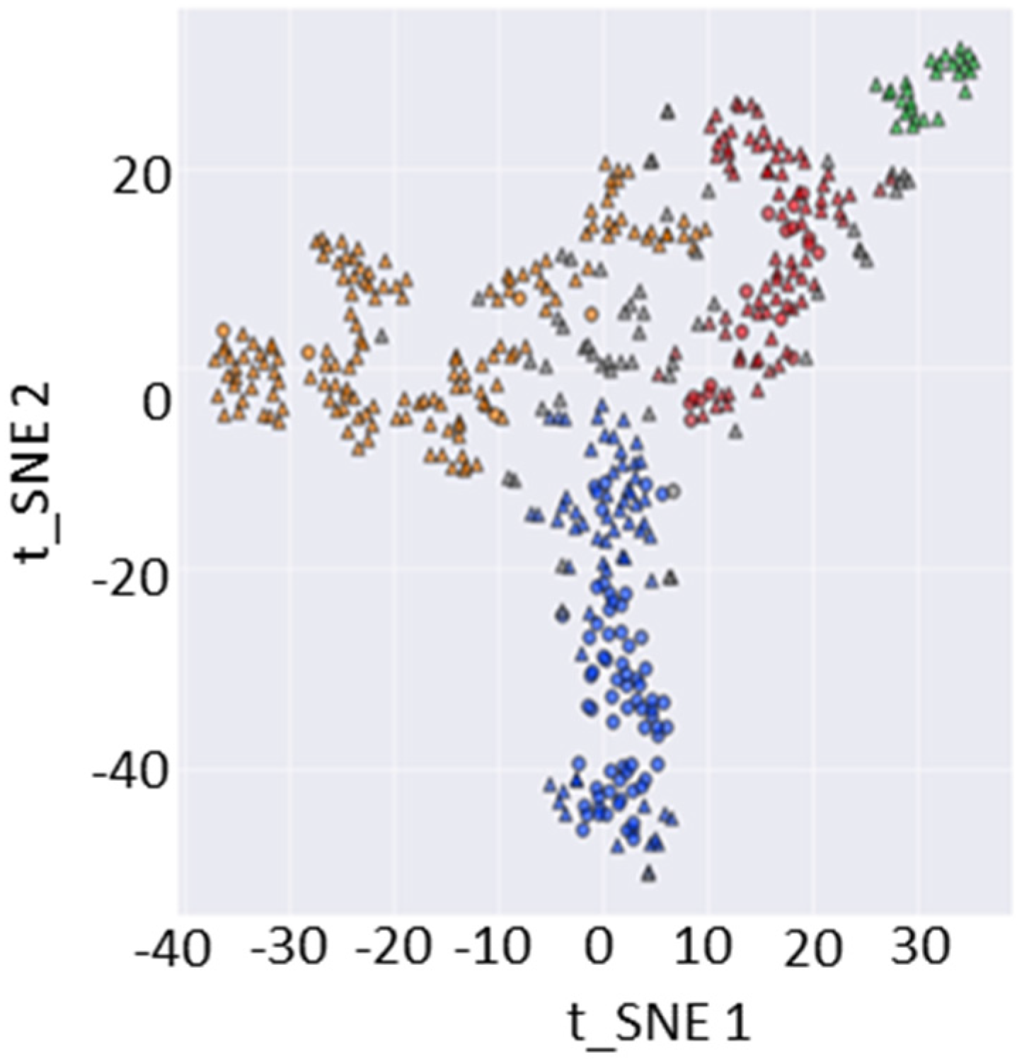 Minerals 13 00808 g007 Minerals 13 00808 g007