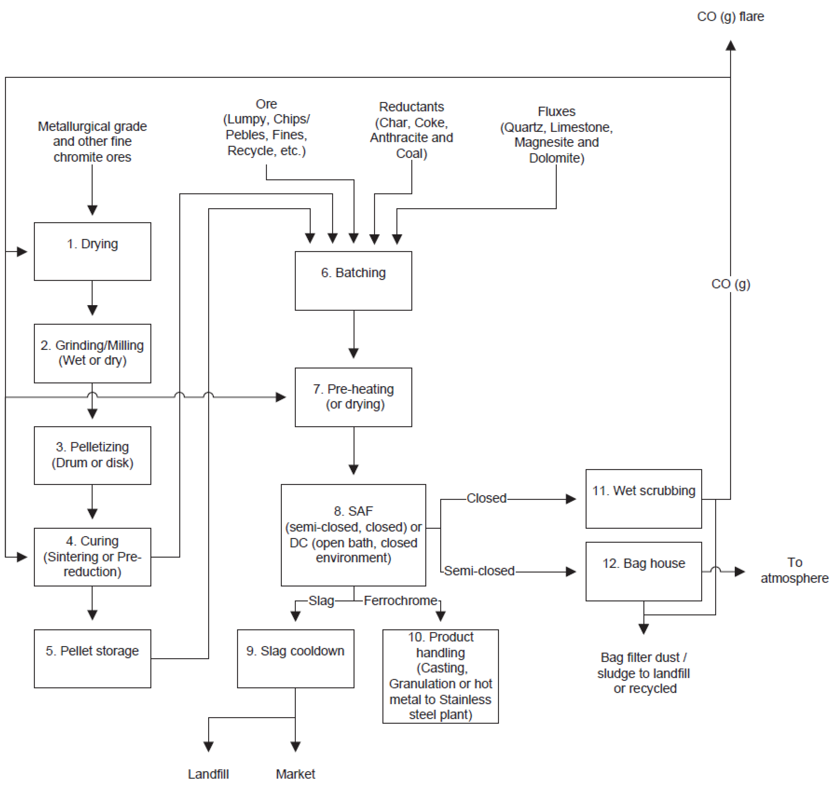 Minerals 13 00809 g003