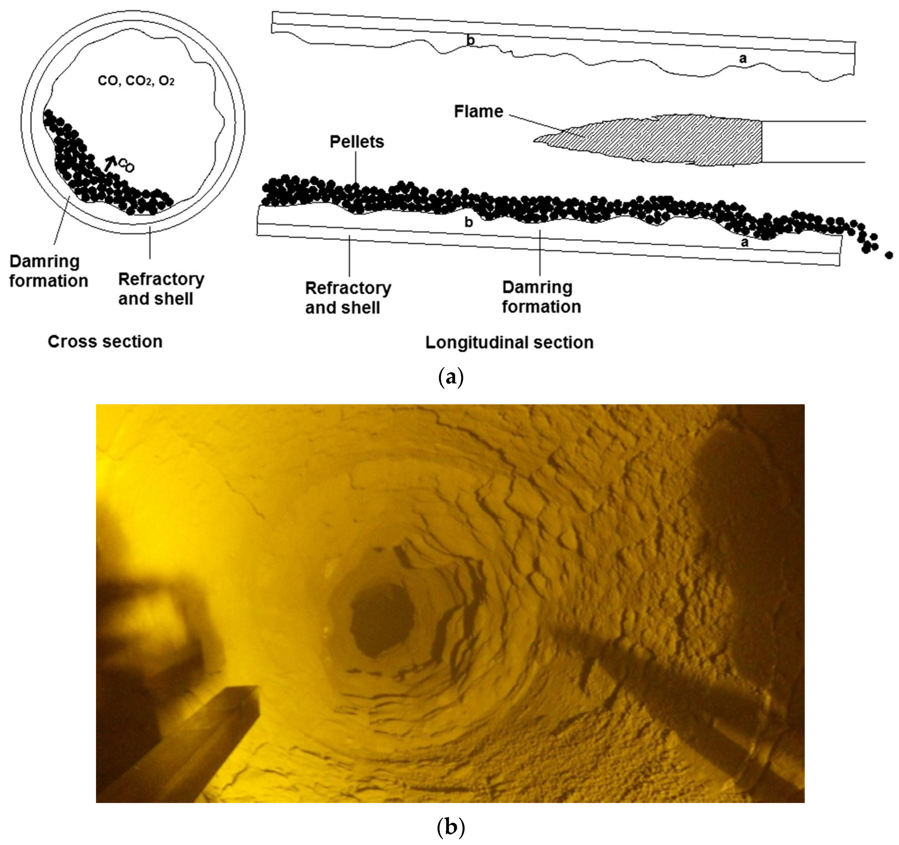 Minerals 13 00809 g007