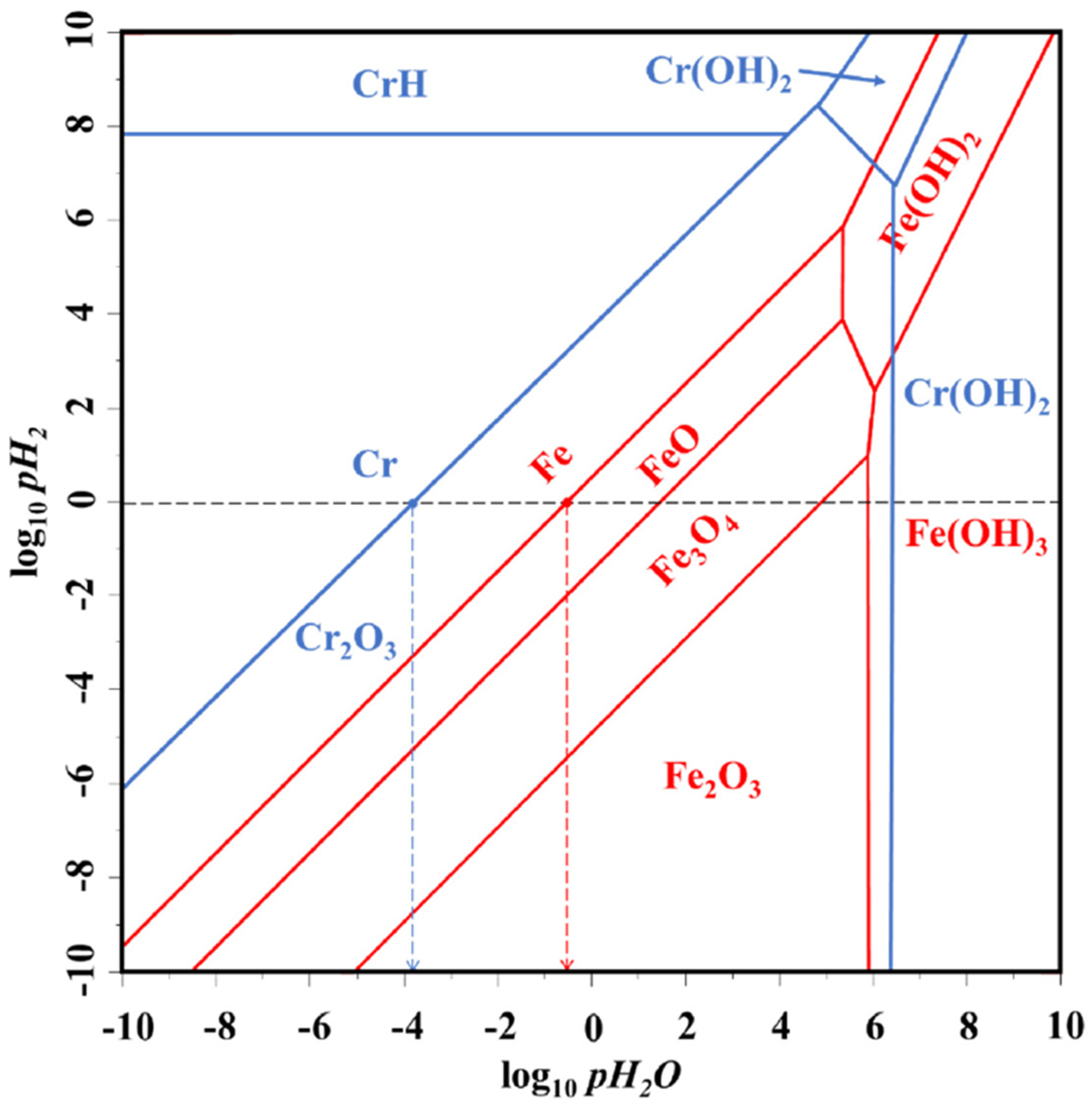 Minerals 13 00809 g017