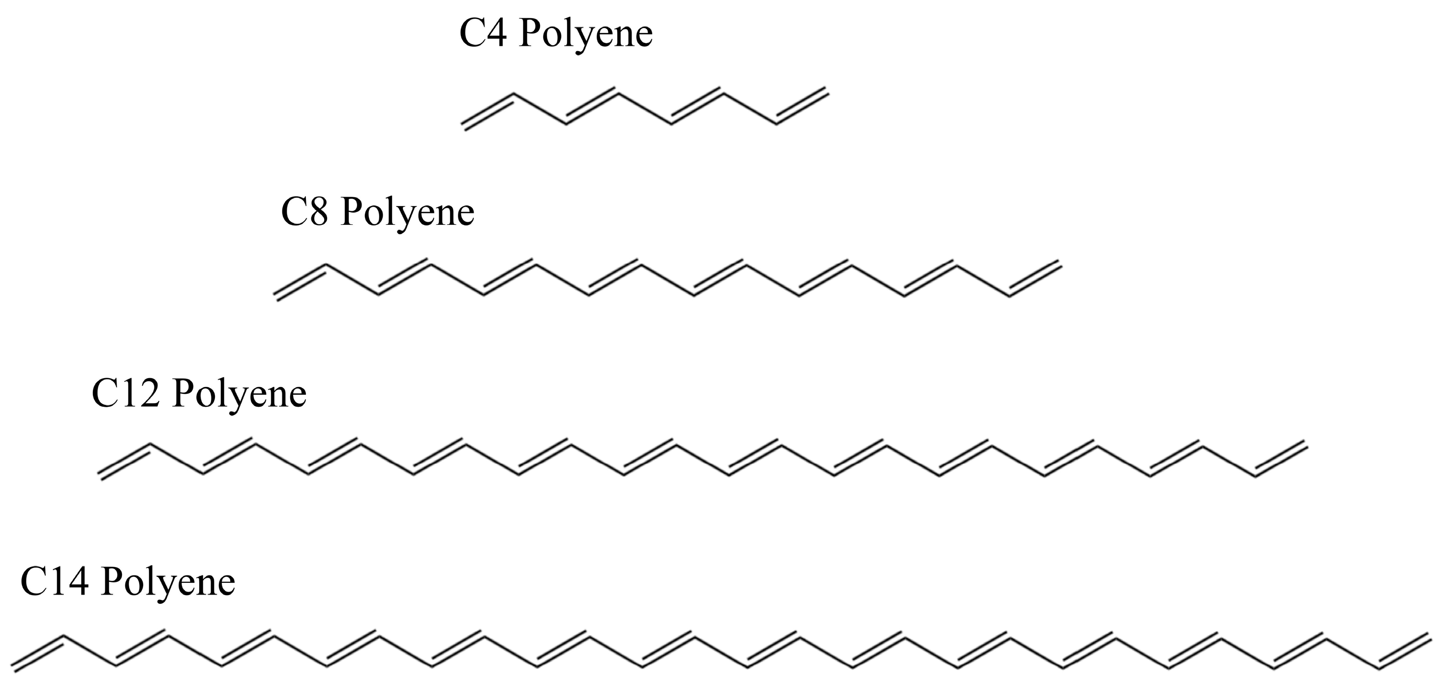 Minerals 13 00811 g004