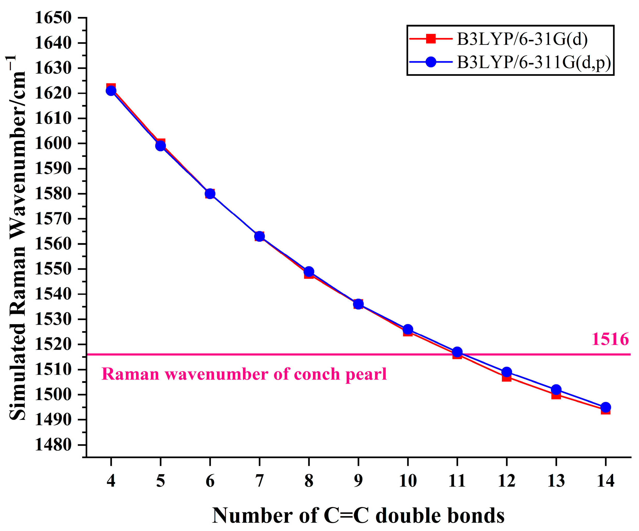 Minerals 13 00811 g005