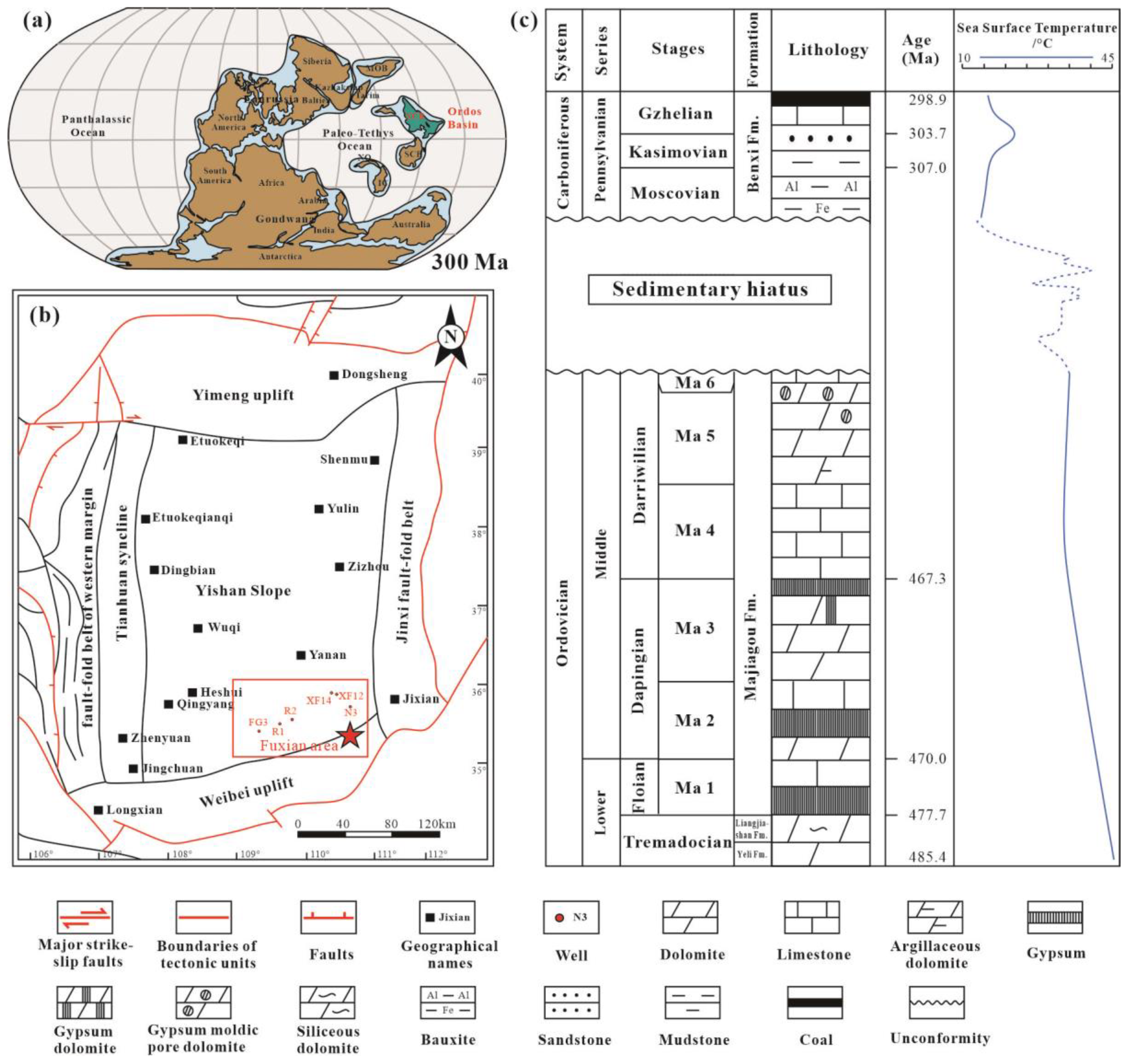 Minerals 13 00812 g001