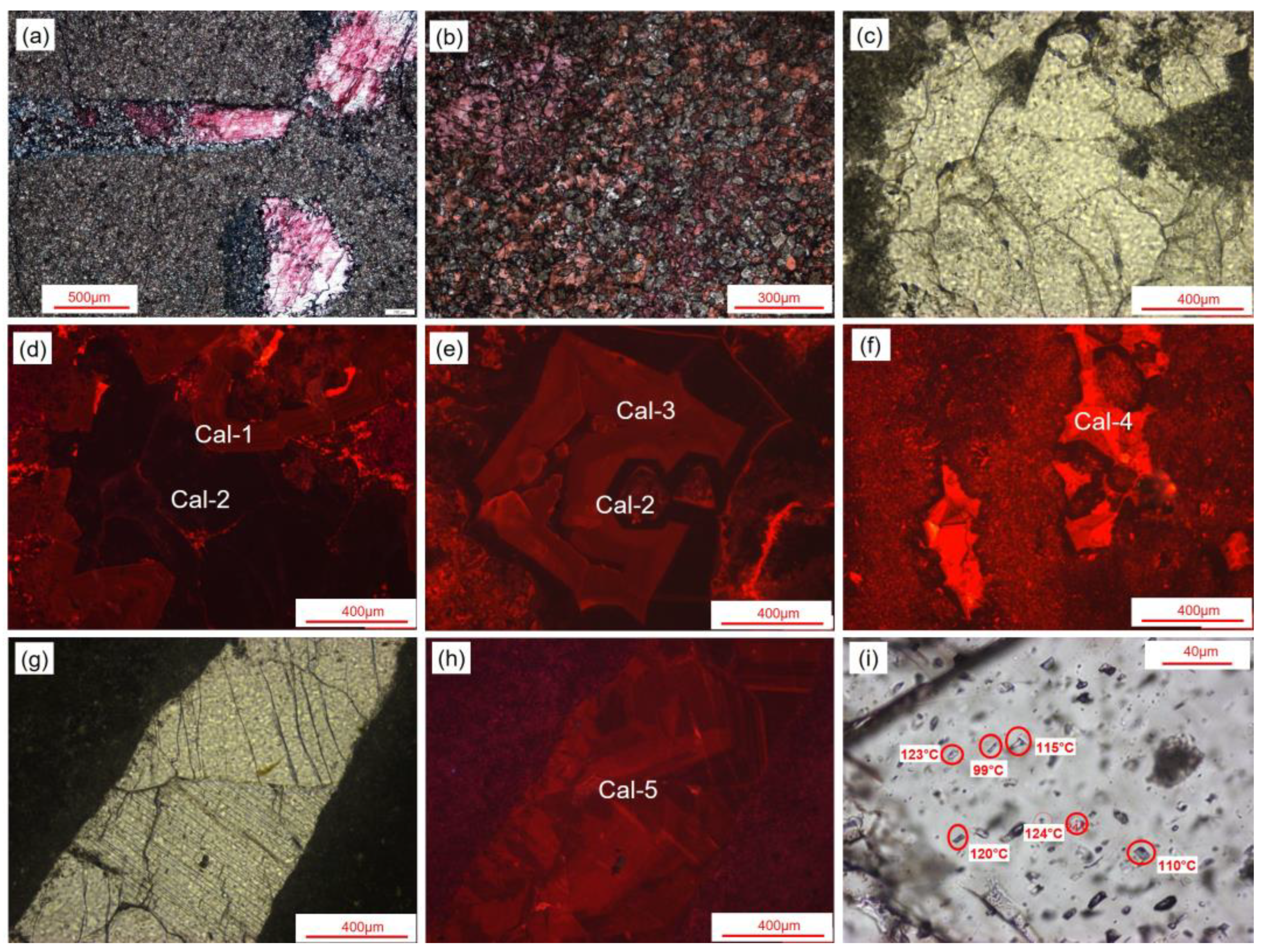 Minerals 13 00812 g002