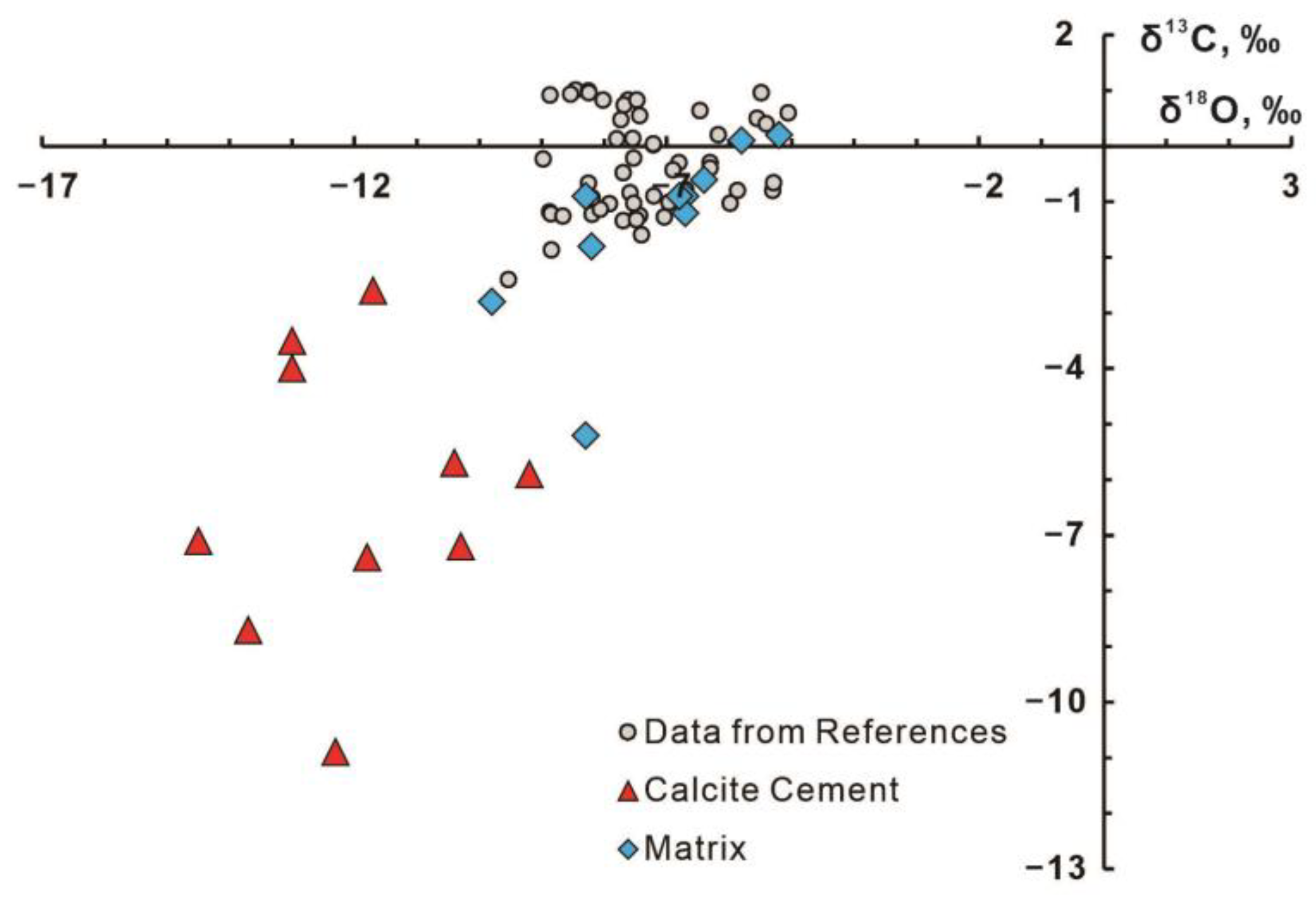 Minerals 13 00812 g004