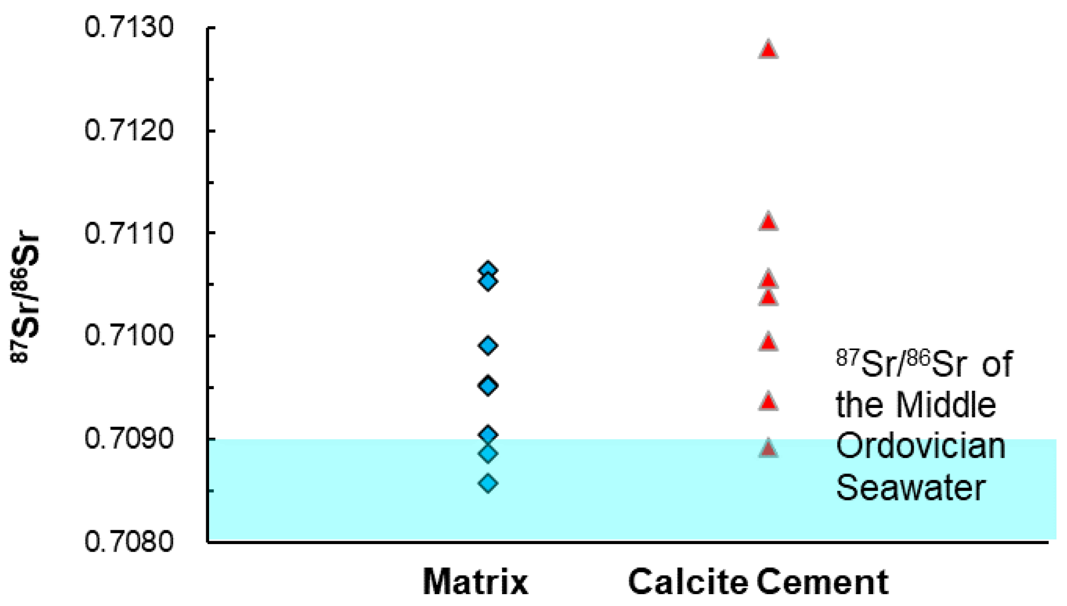 Minerals 13 00812 g005