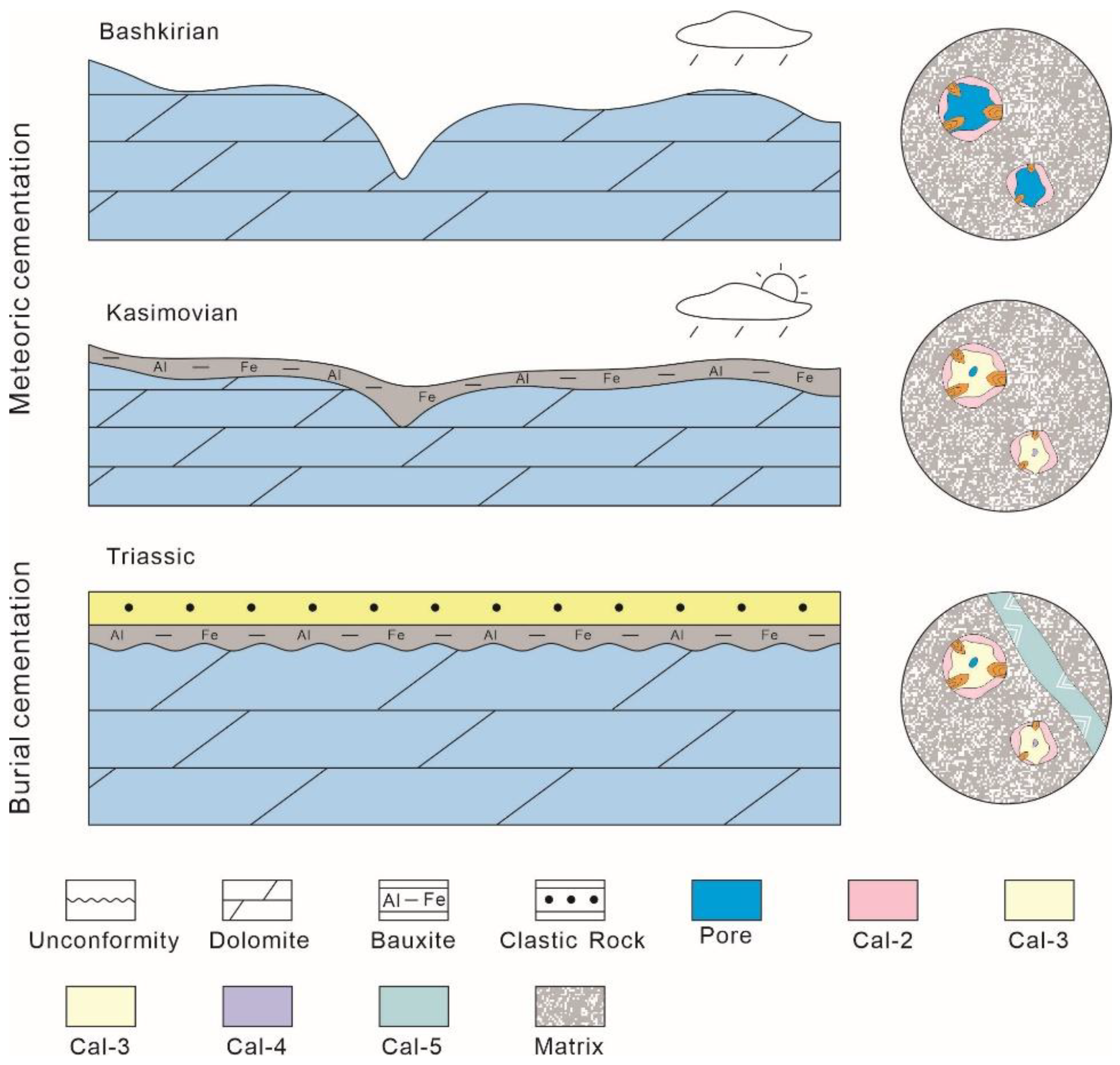 Minerals 13 00812 g007