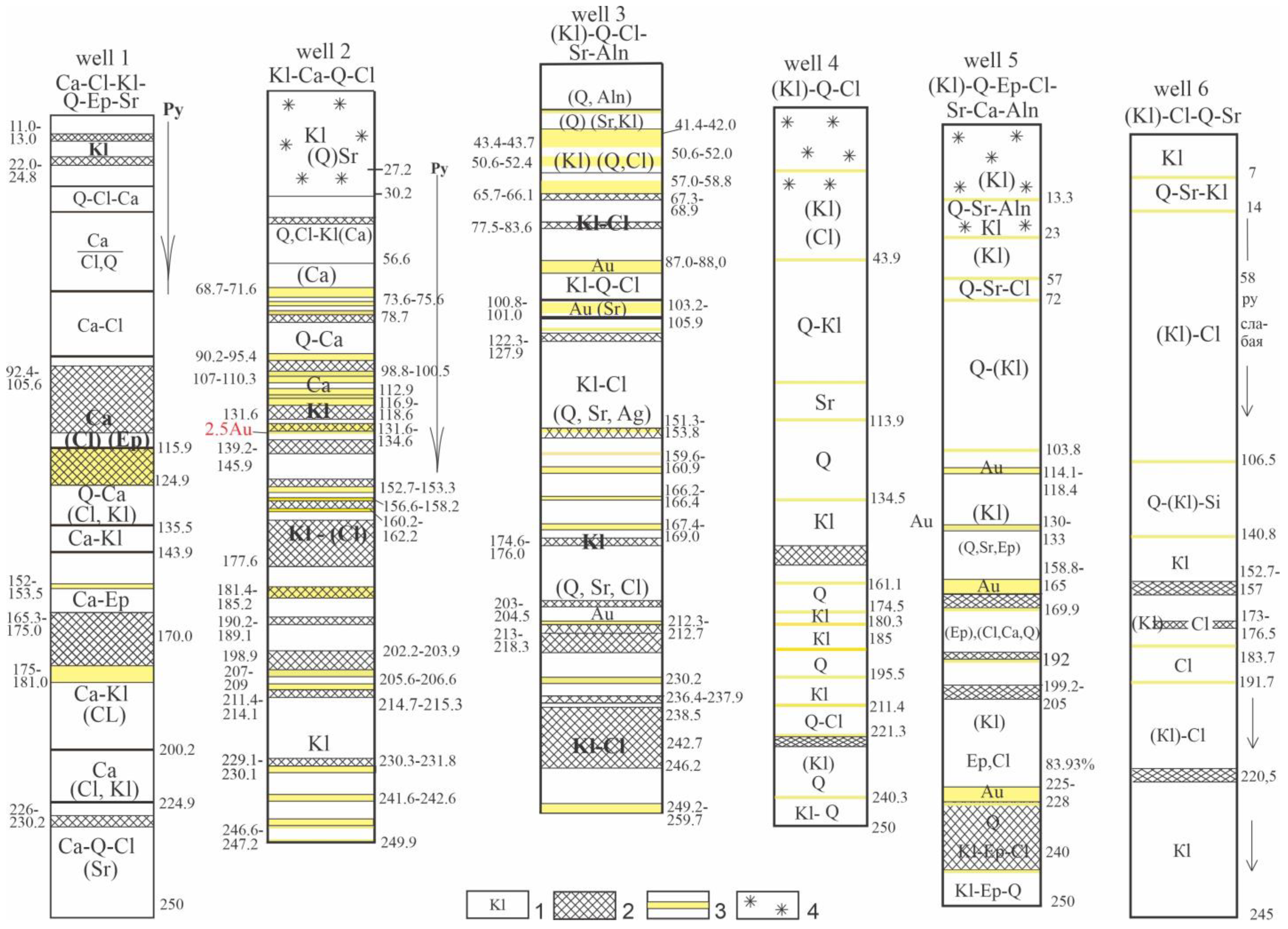 Minerals 13 00813 g013