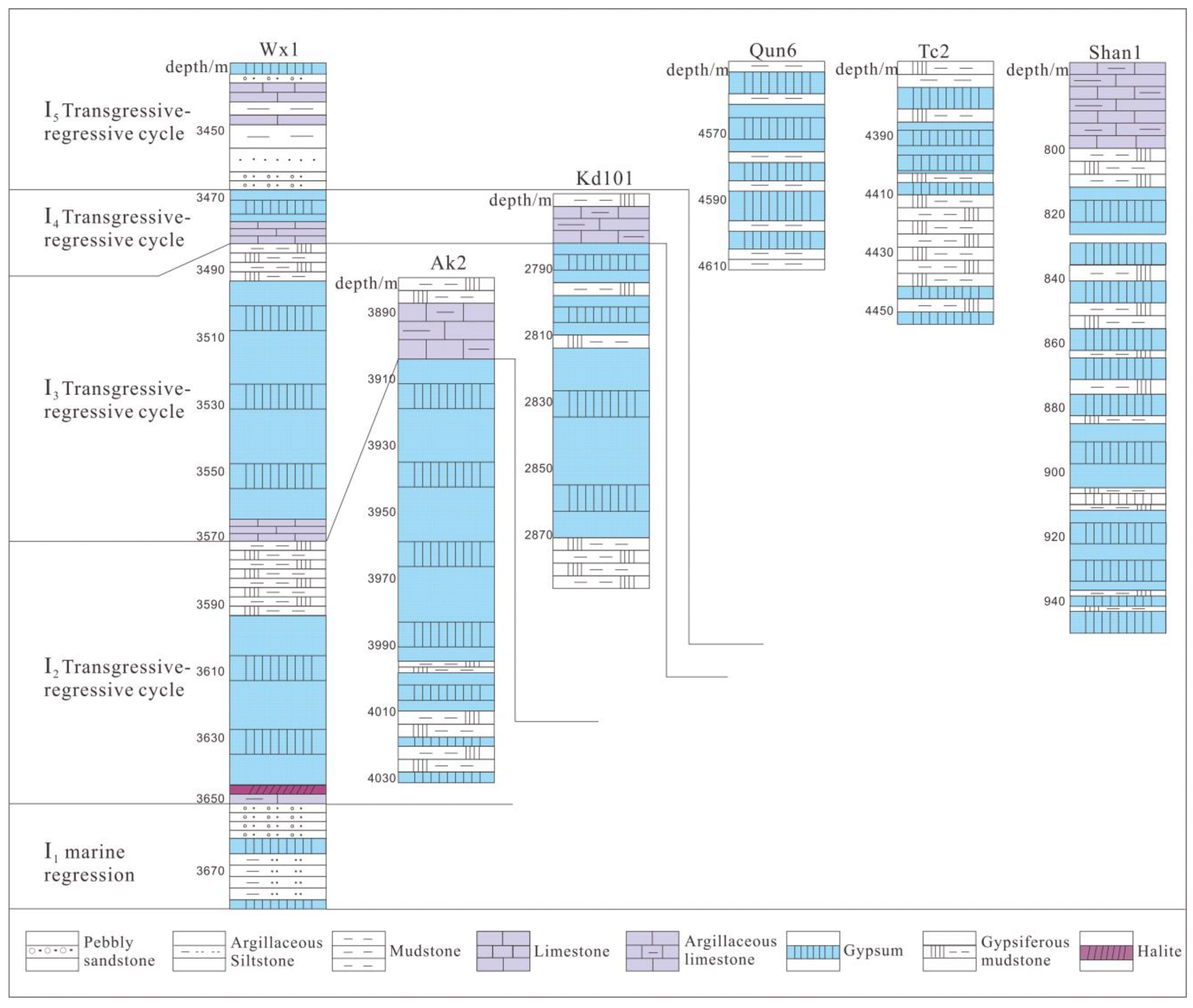 Minerals 13 00816 g005