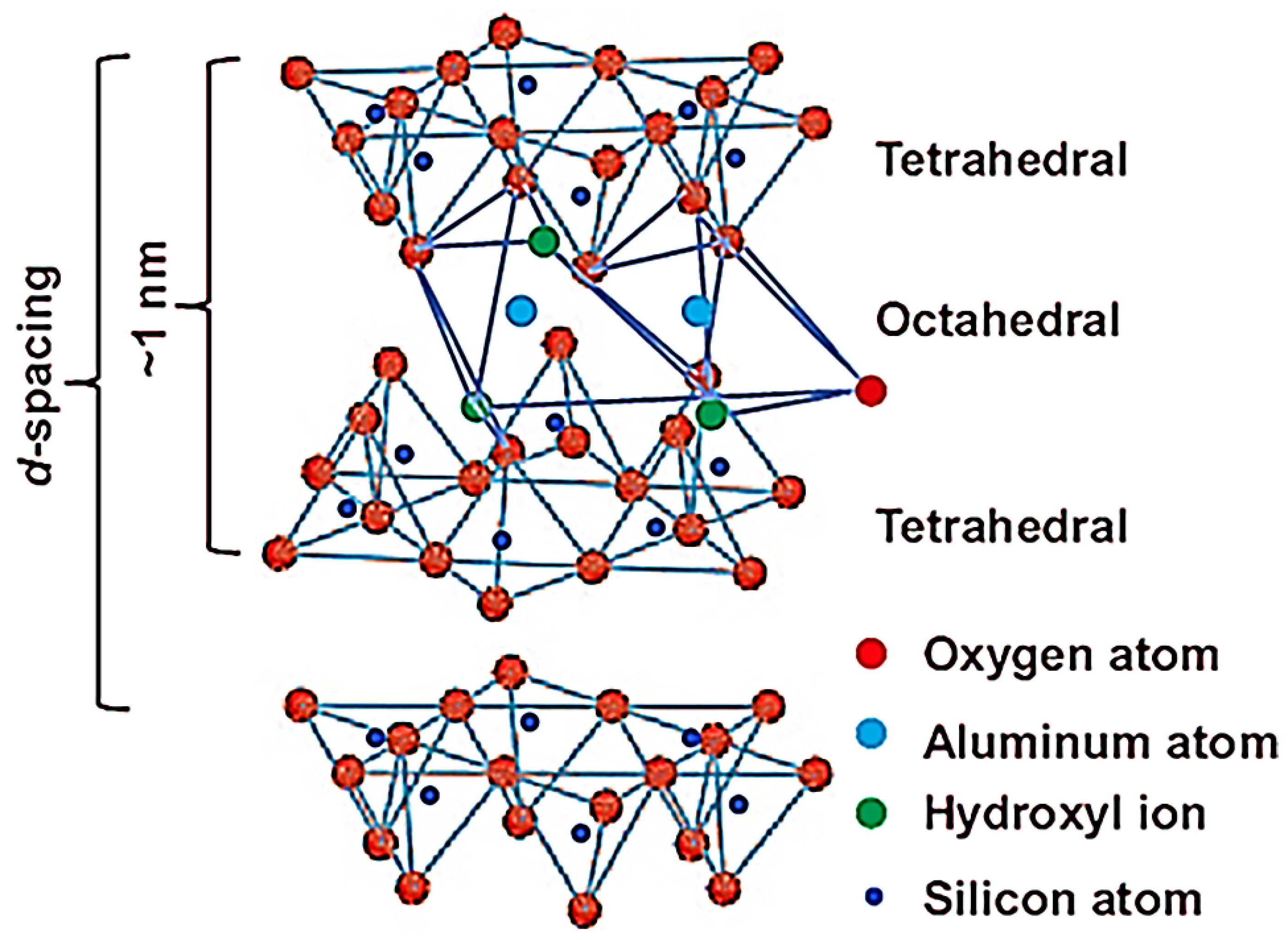 Minerals 13 00817 g001