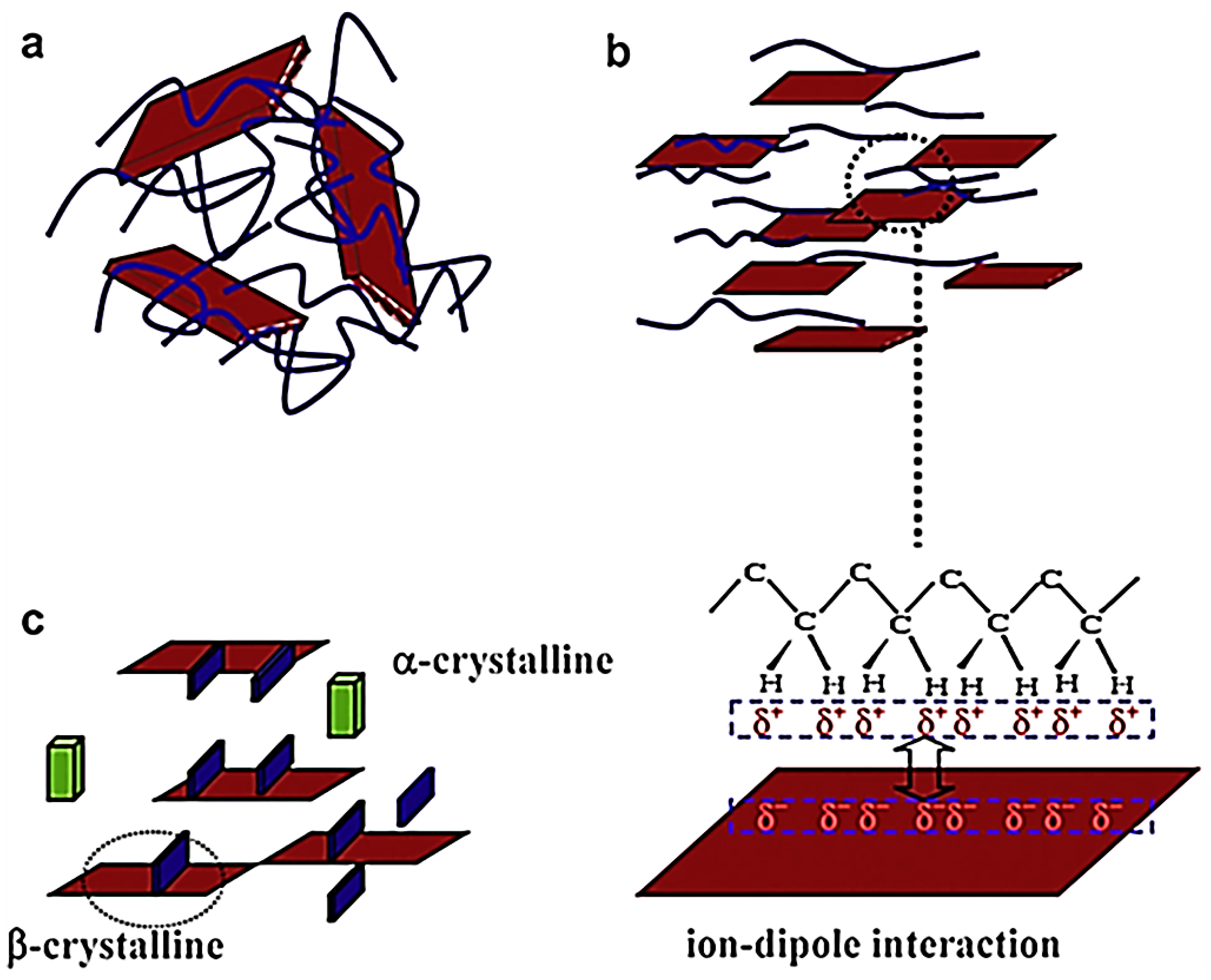 Minerals 13 00817 g004