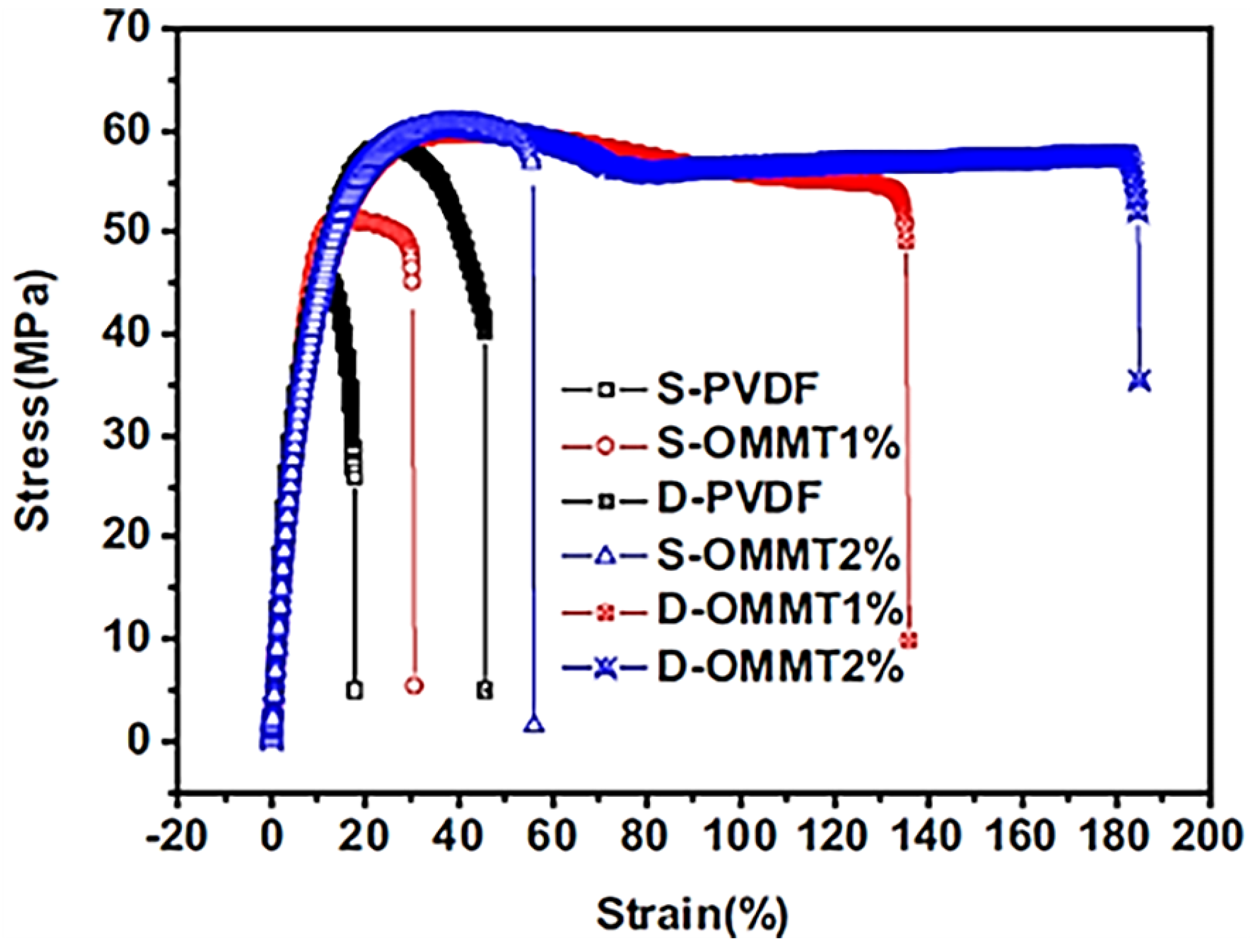 Minerals 13 00817 g005