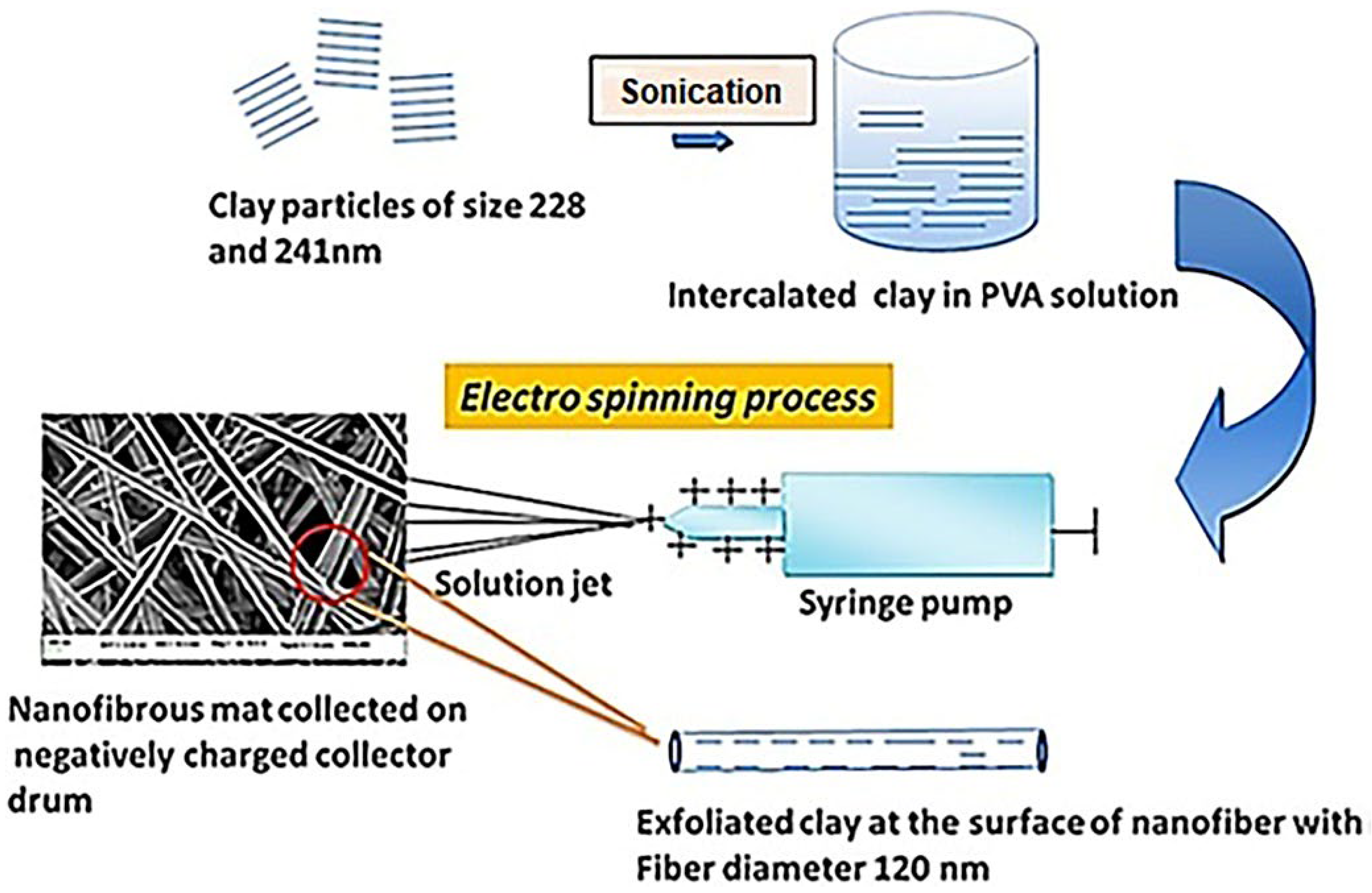 Minerals 13 00817 g006