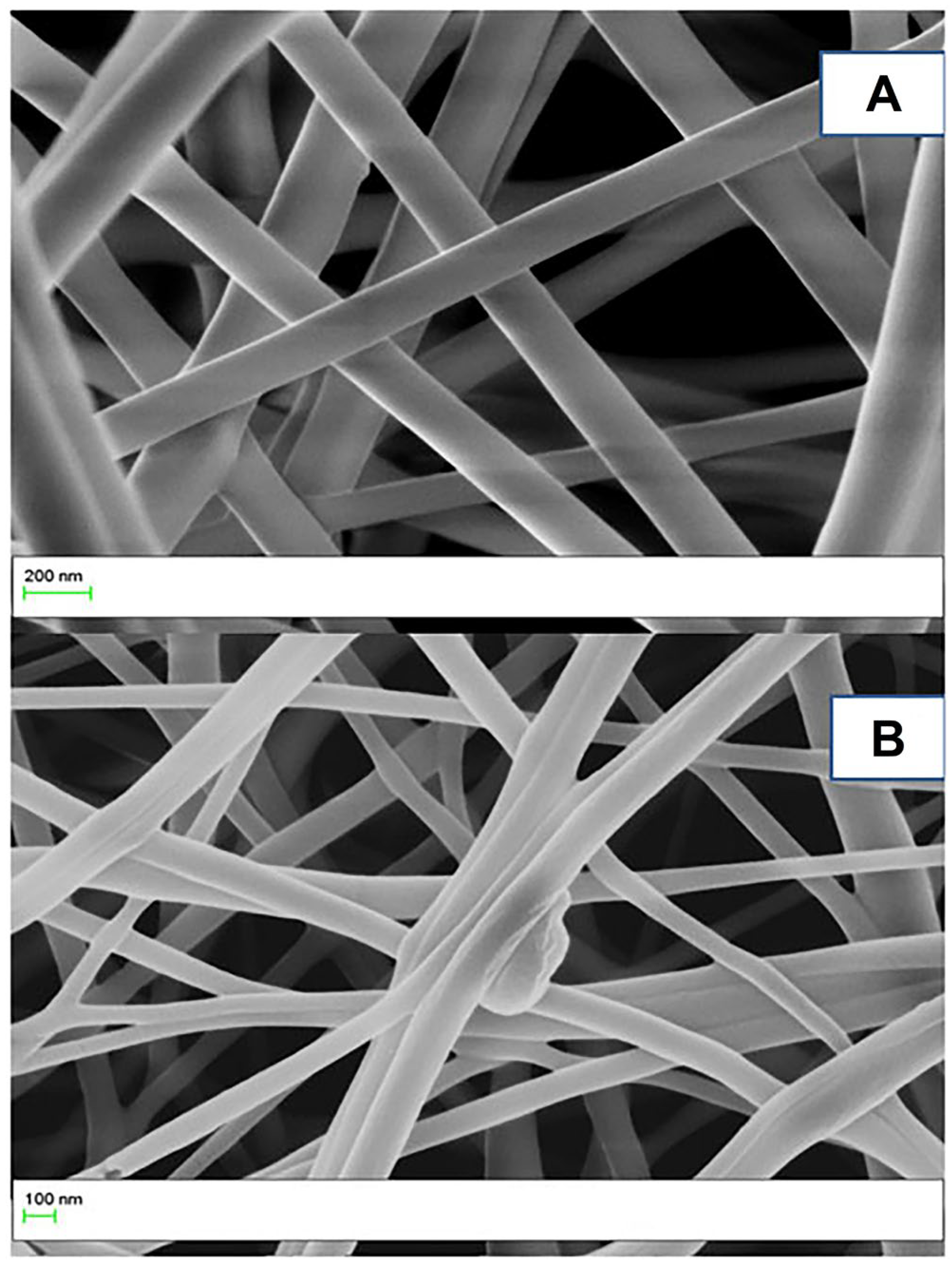 Minerals 13 00817 g007