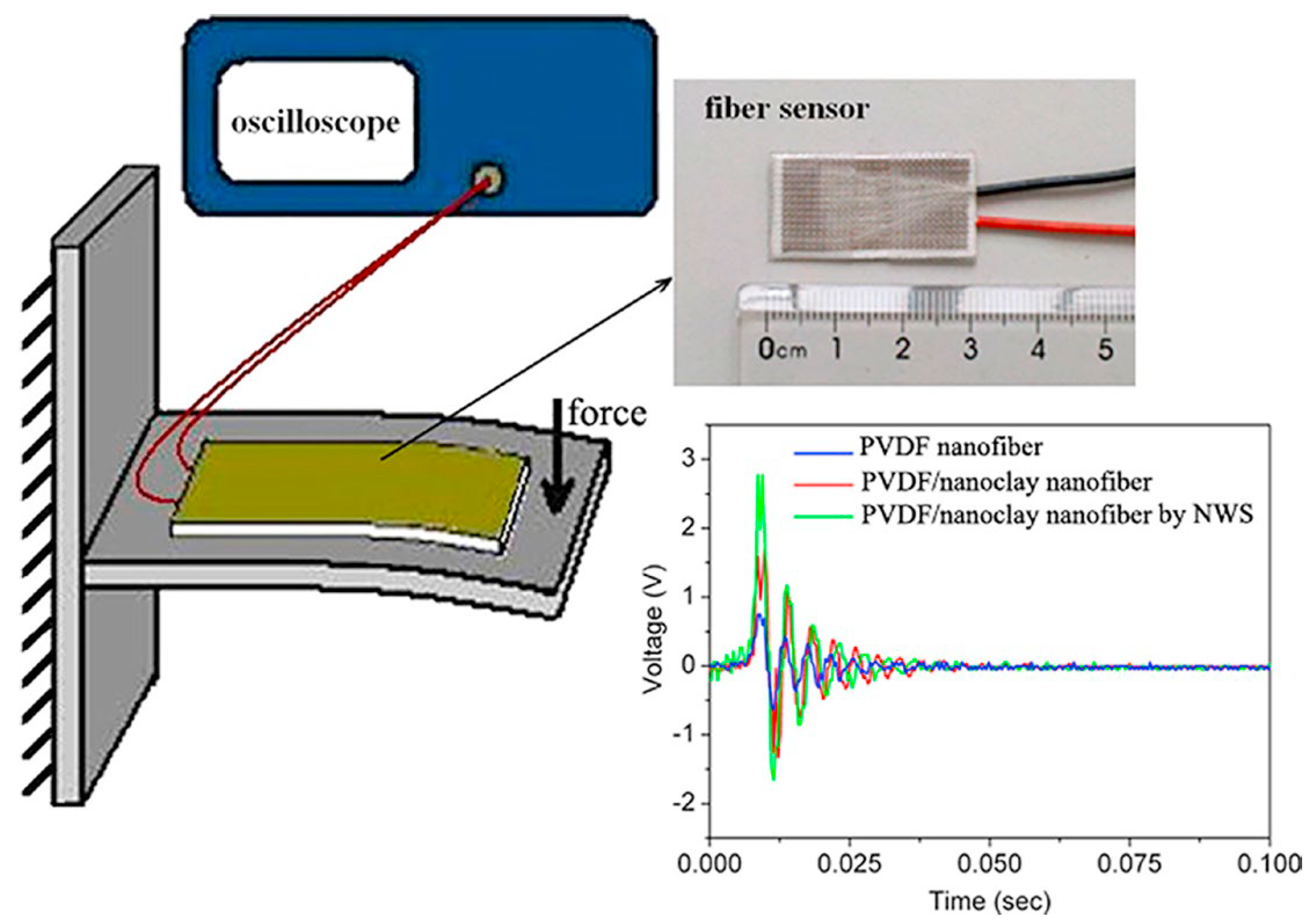 Minerals 13 00817 g010