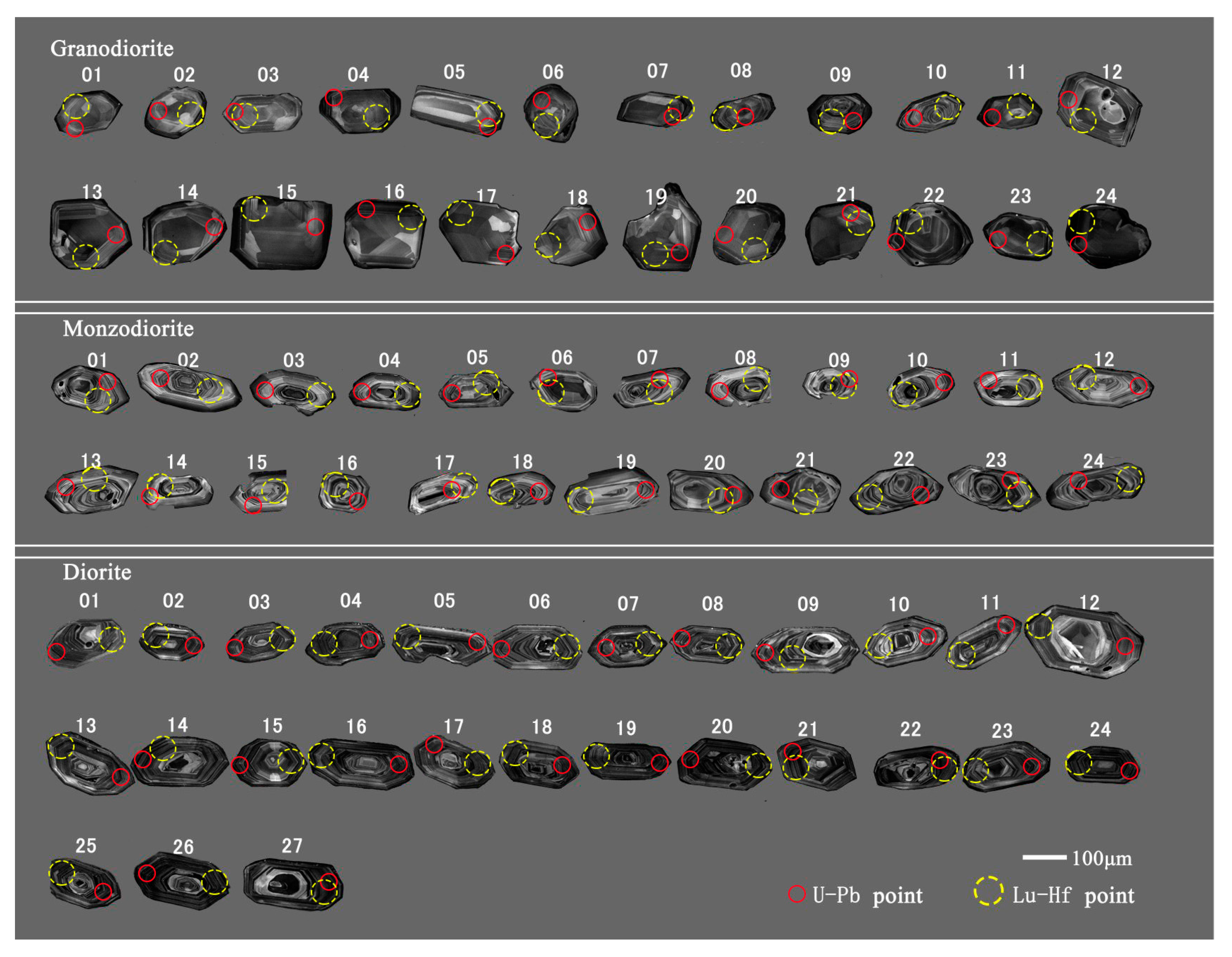 Minerals 13 00821 g003