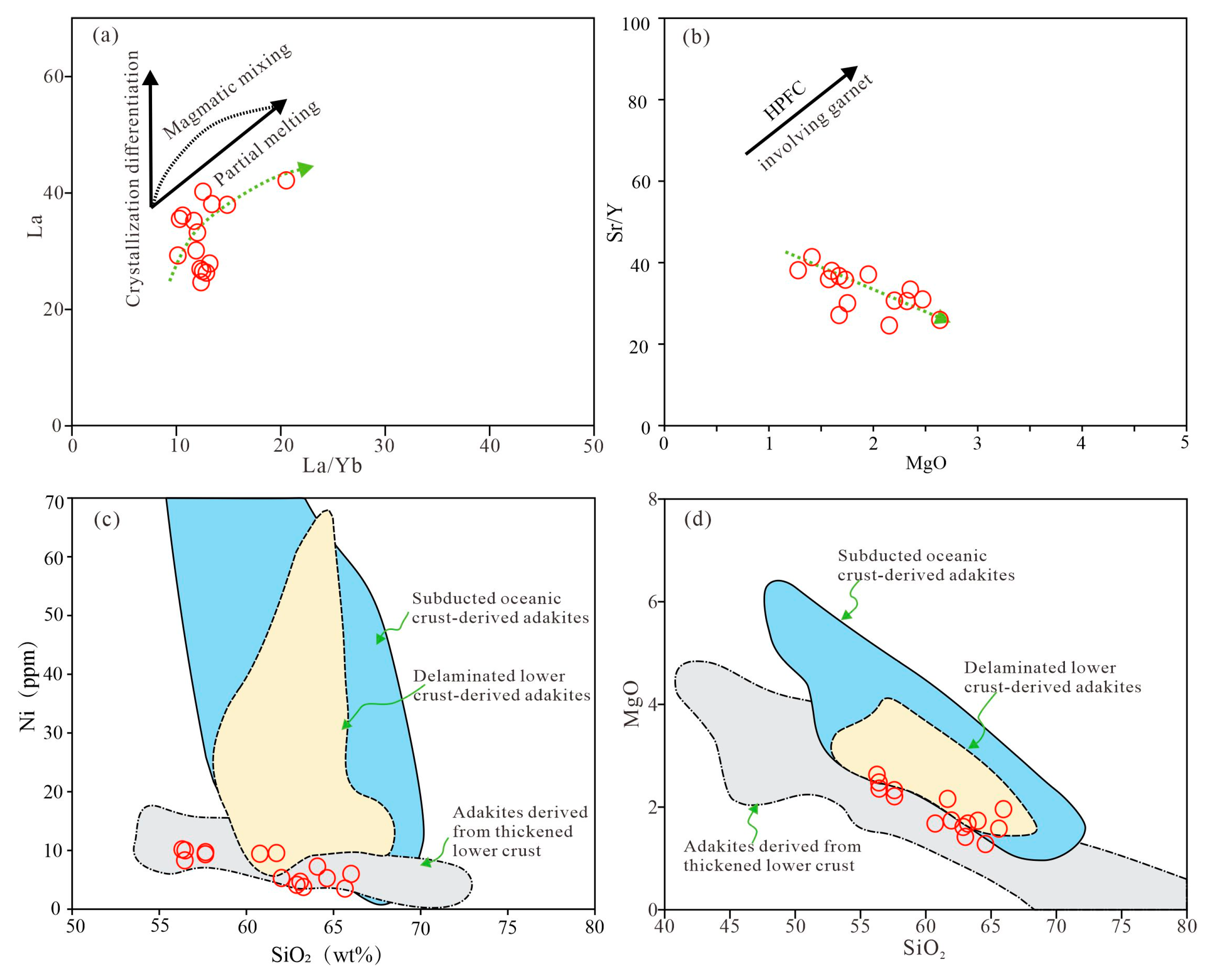Minerals 13 00821 g009