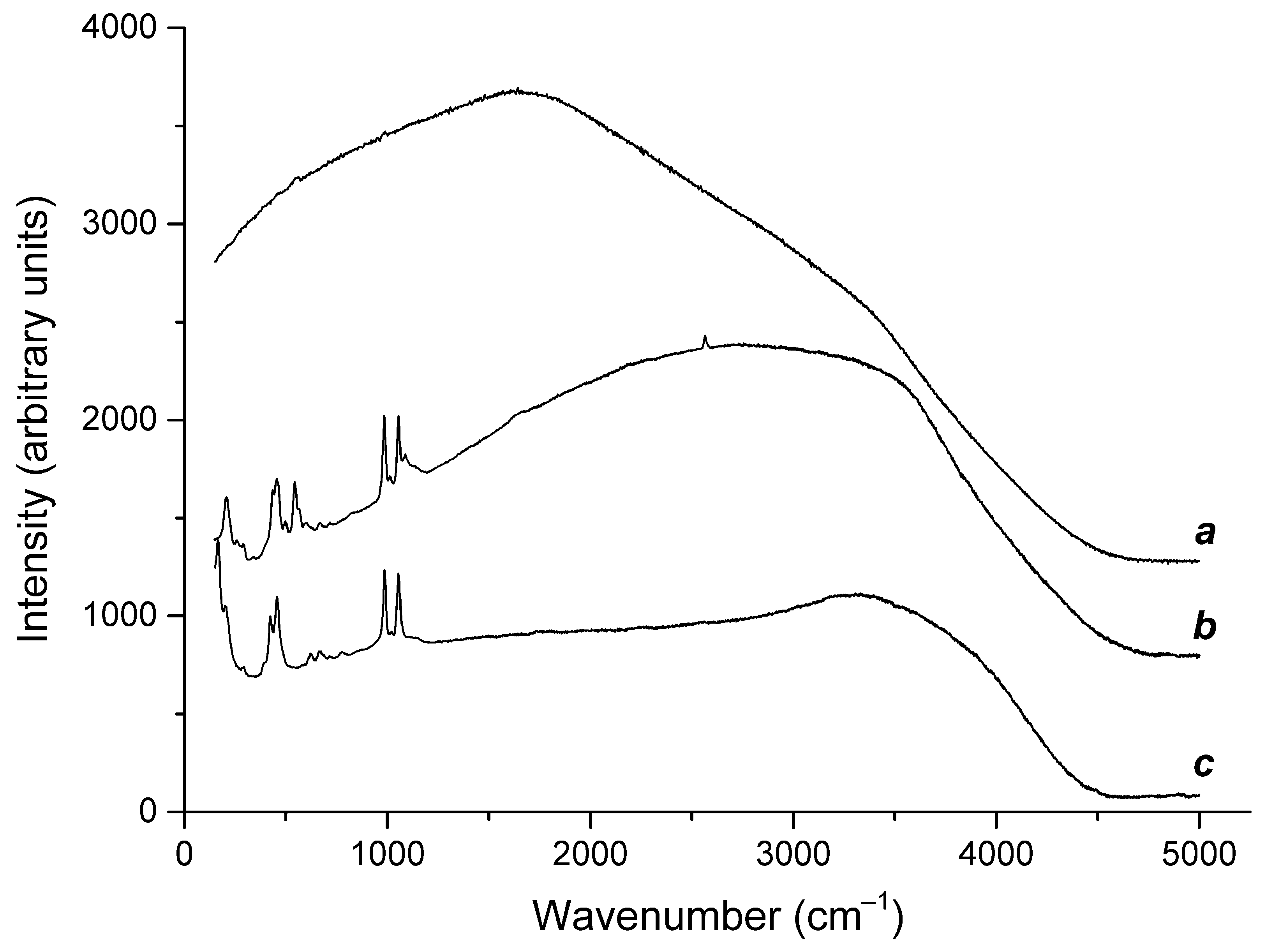 Minerals 13 00822 g005