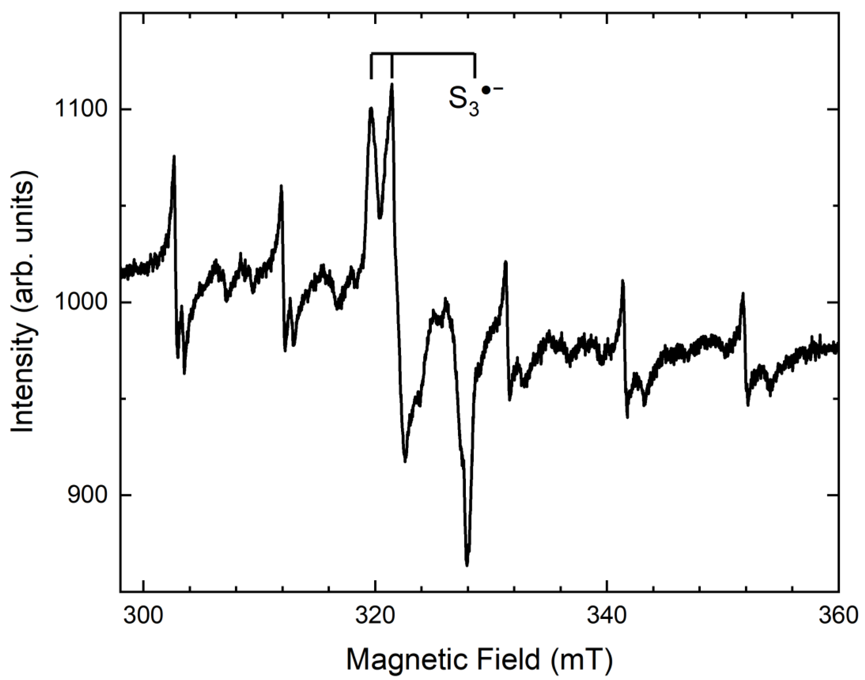 Minerals 13 00822 g010
