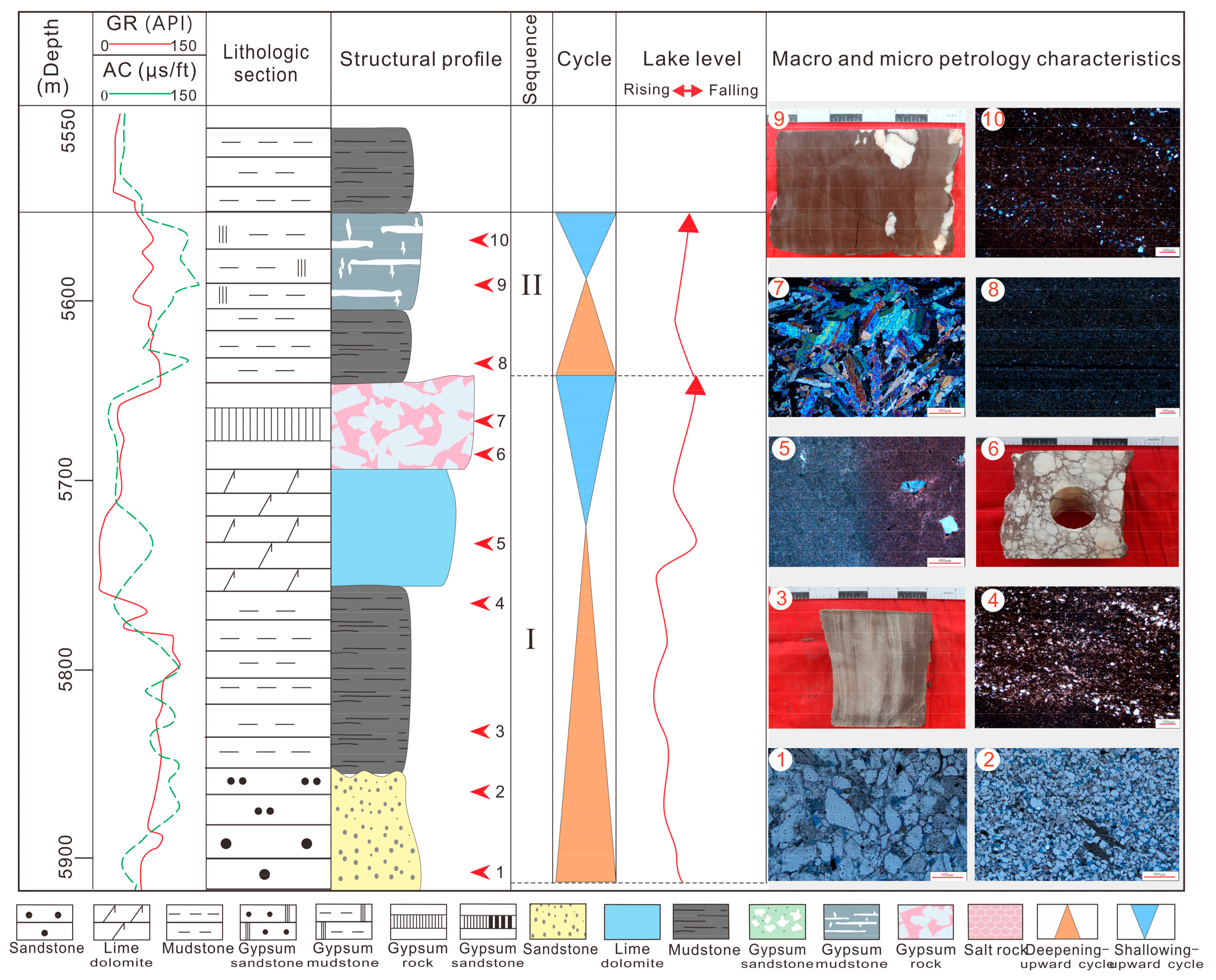 Minerals 13 00824 g006
