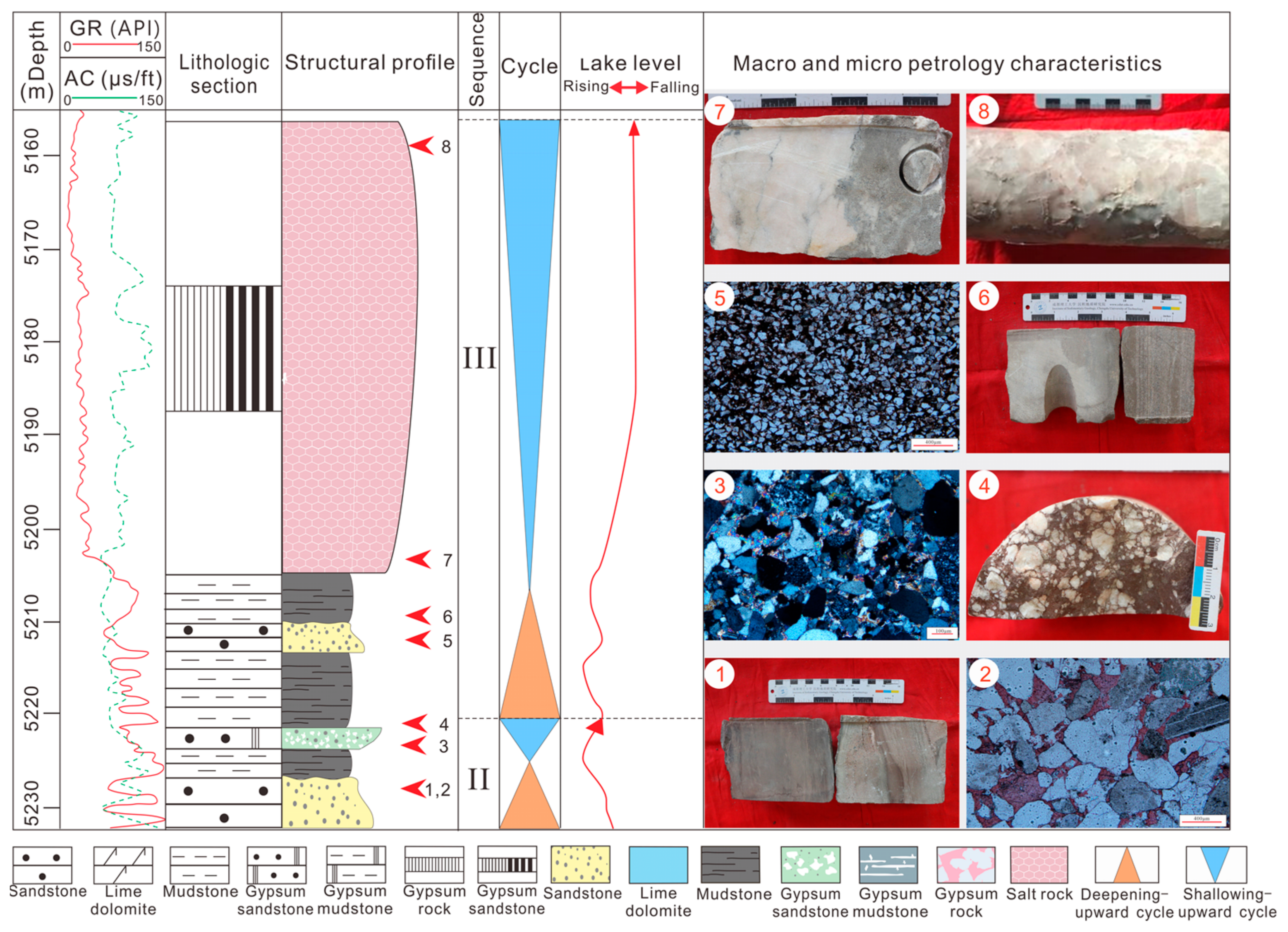 Minerals 13 00824 g007