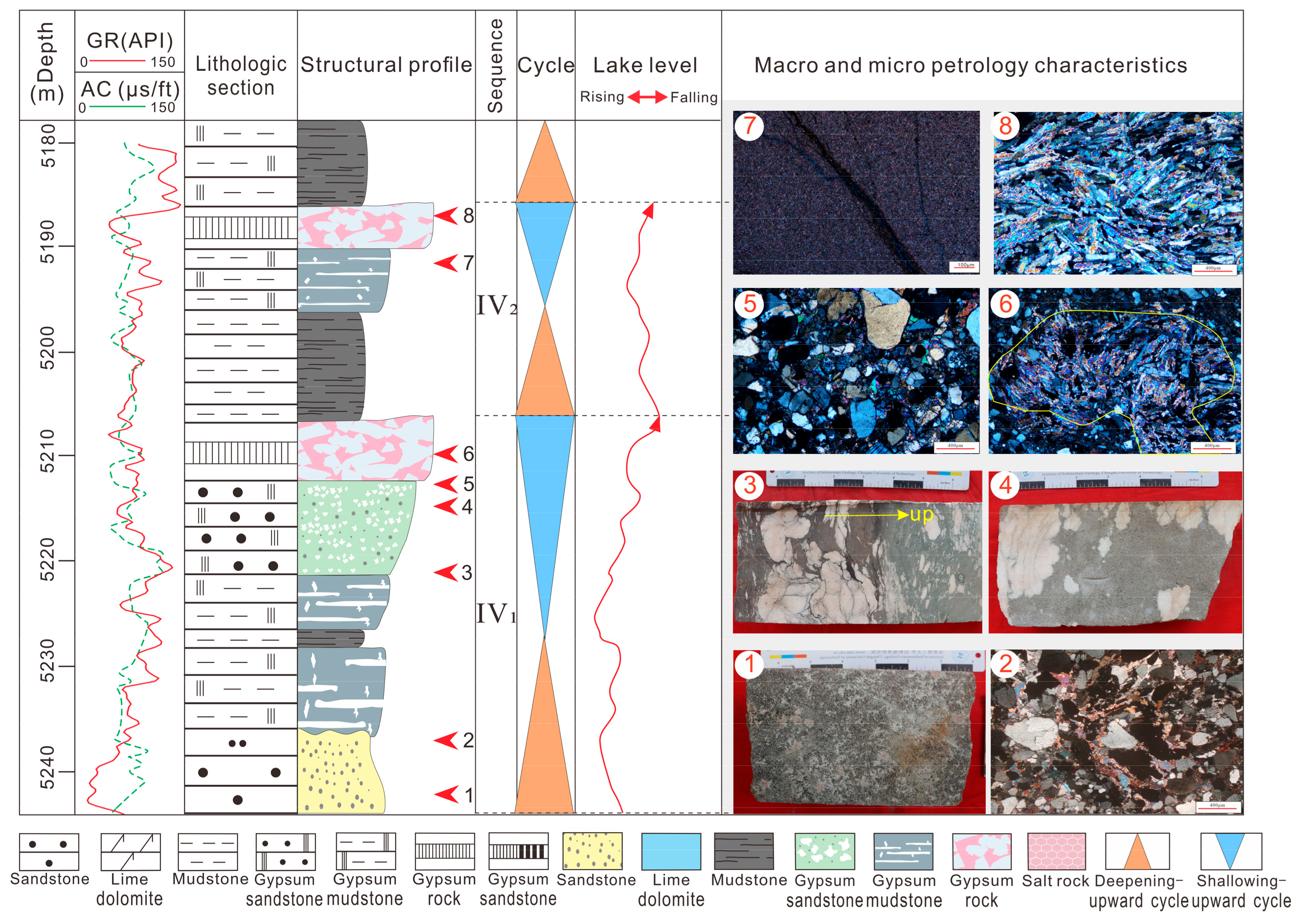 Minerals 13 00824 g008