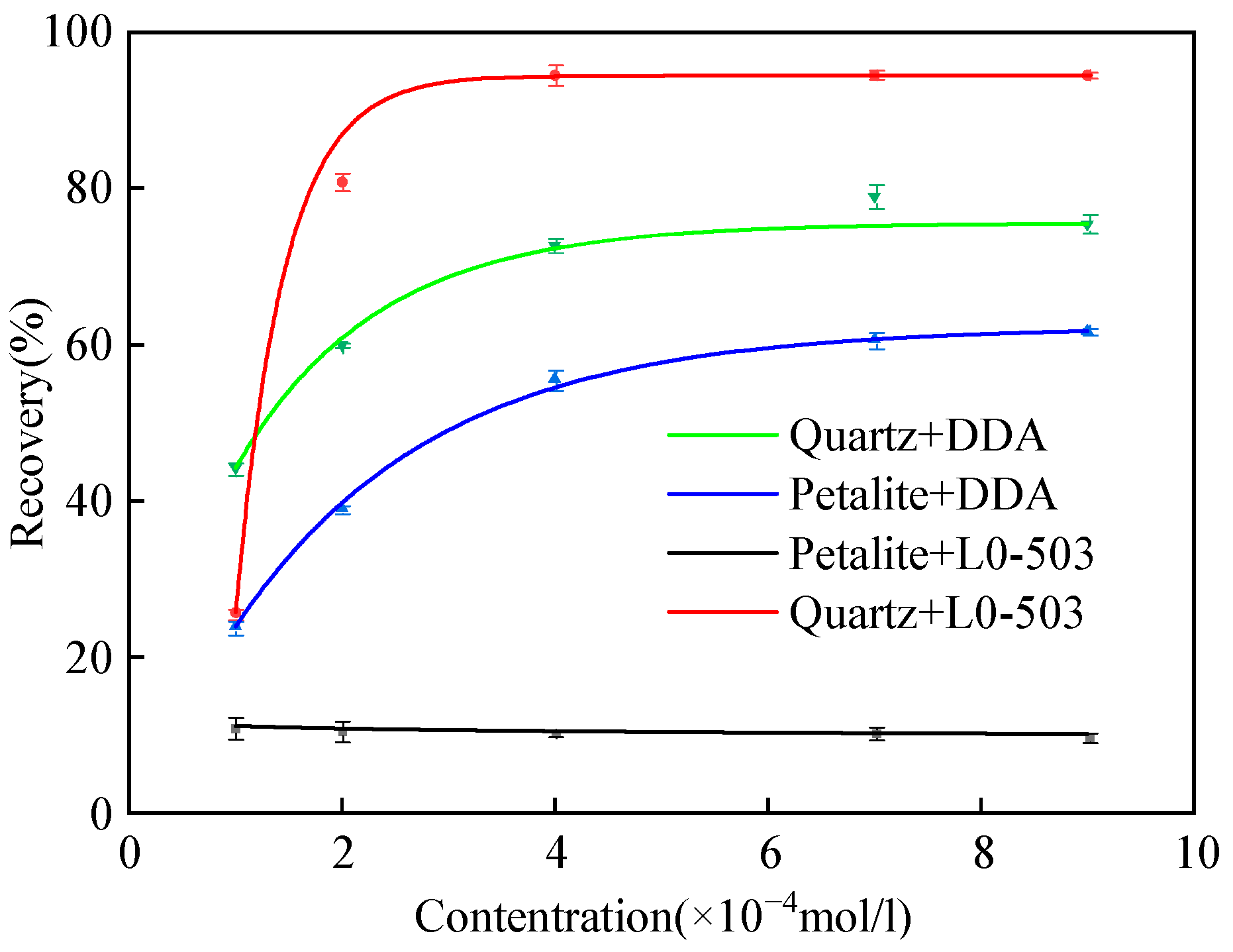 Minerals 13 00825 g002