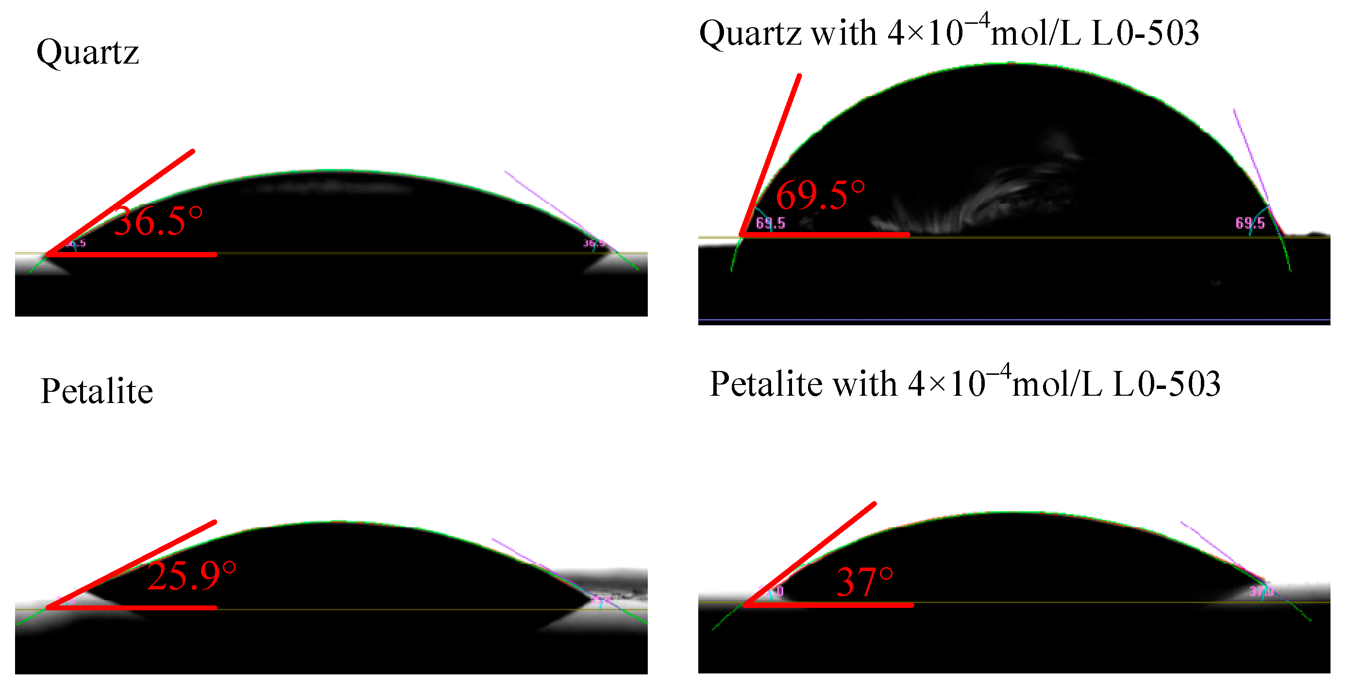 Minerals 13 00825 g005