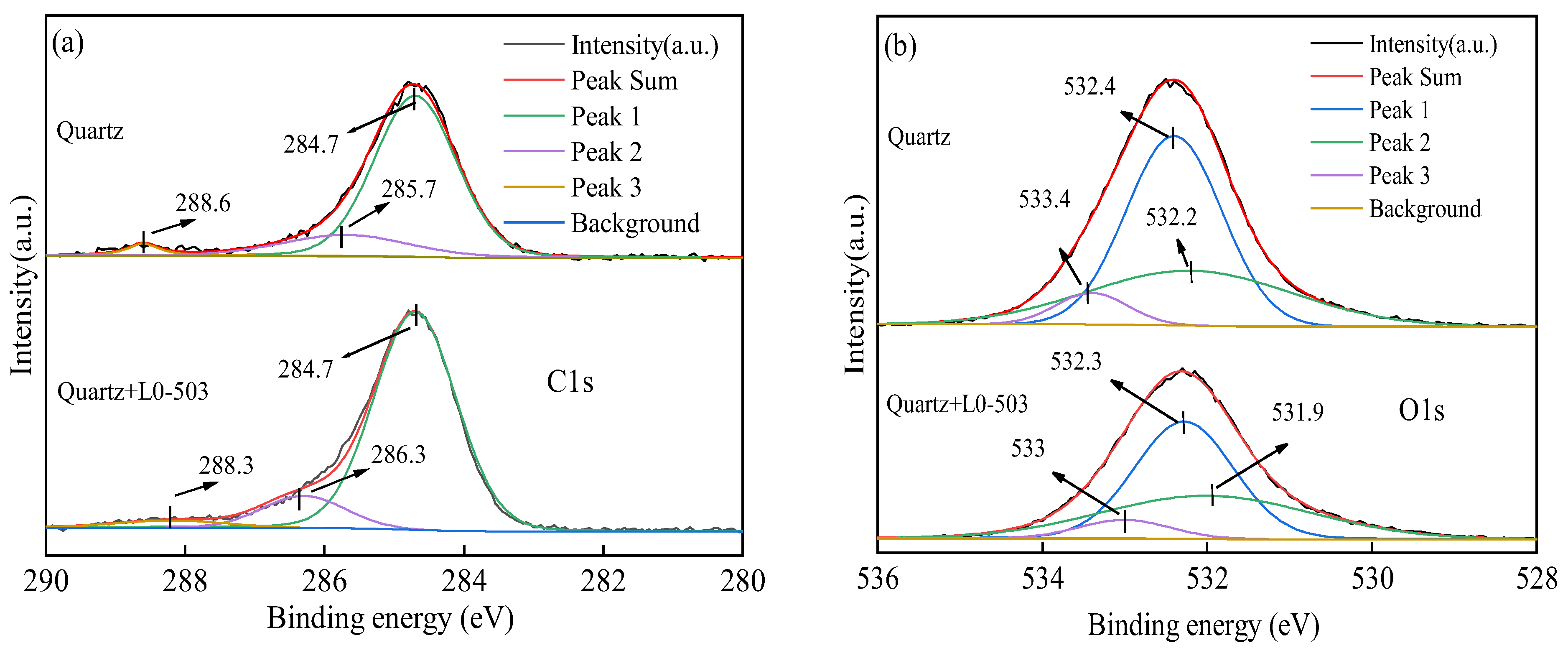 Minerals 13 00825 g009